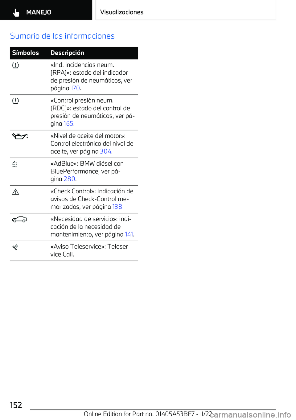 BMW X1 2022 Manuales de Empleo (in Spanish) Sumario de las informacionesS BMW X1 2022 Manuales de Empleo (in Spanish) Sumario de las informacionesS
