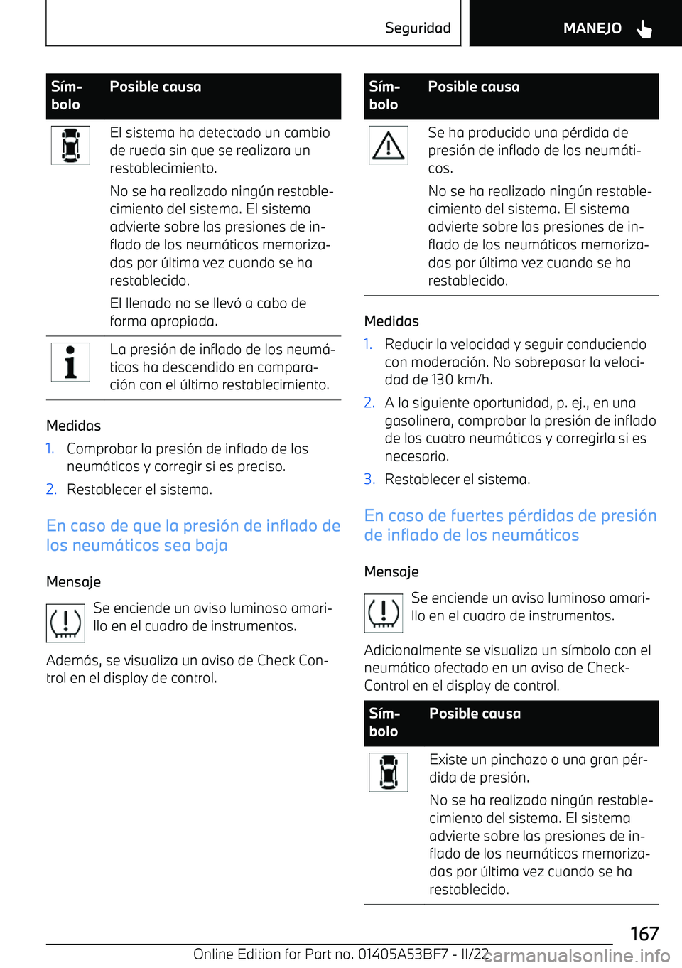 BMW X1 2022  Manuales de Empleo (in Spanish) S