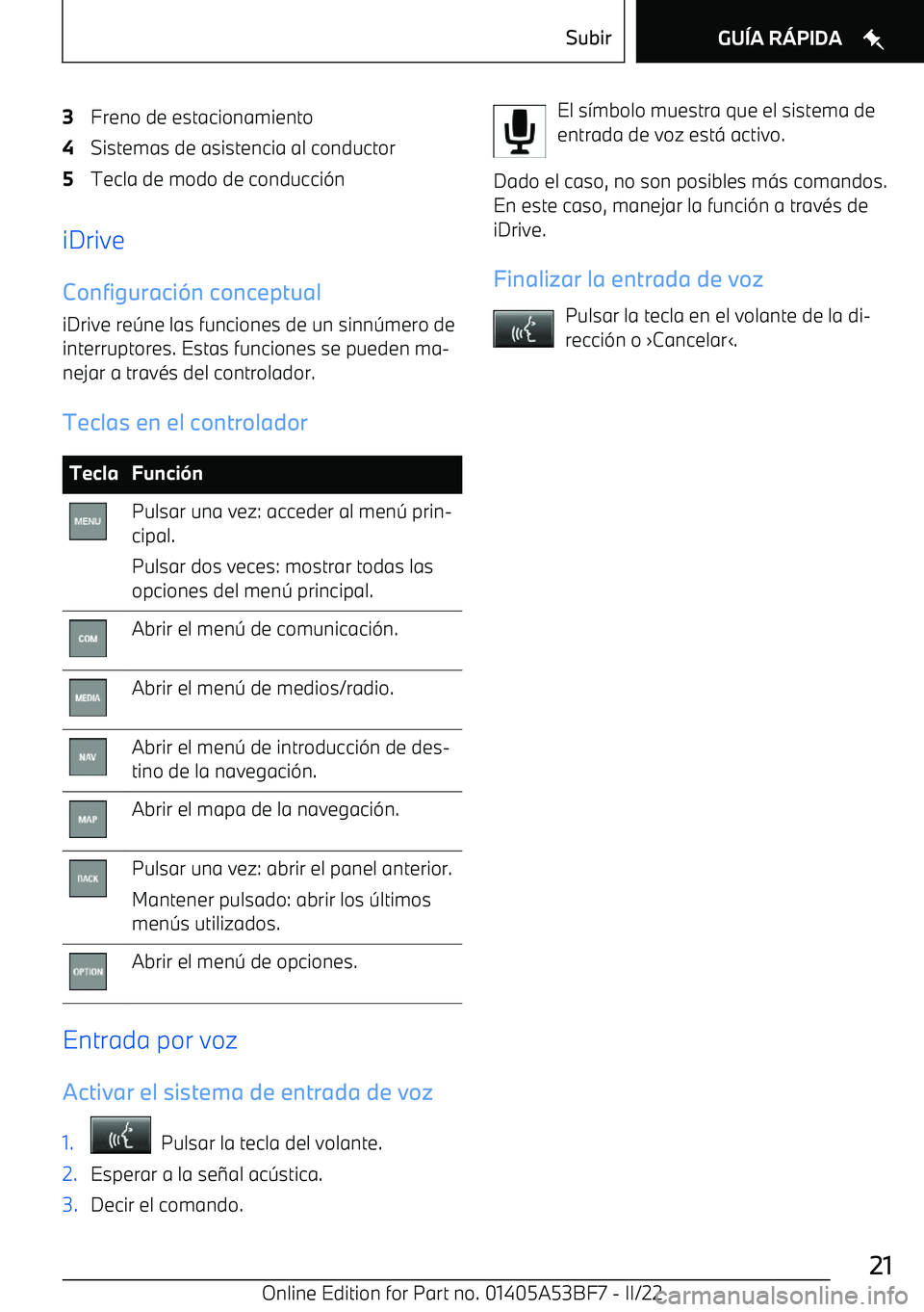 BMW X1 2022 Manuales de Empleo (in Spanish) 3Freno de estacionamiento4Sistemas de asistencia al conductor5Tecla de modo de conducci BMW X1 2022 Manuales de Empleo (in Spanish) 3Freno de estacionamiento4Sistemas de asistencia al conductor5Tecla de modo de conducci
