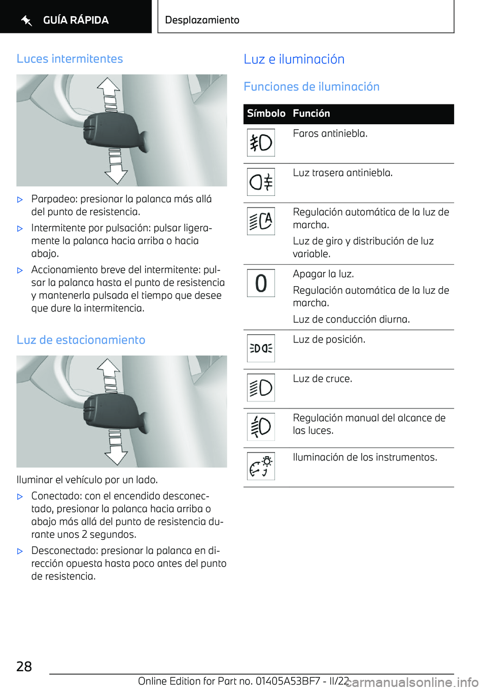 BMW X1 2022 Manuales de Empleo (in Spanish) Luces intermitentes BMW X1 2022 Manuales de Empleo (in Spanish) Luces intermitentes