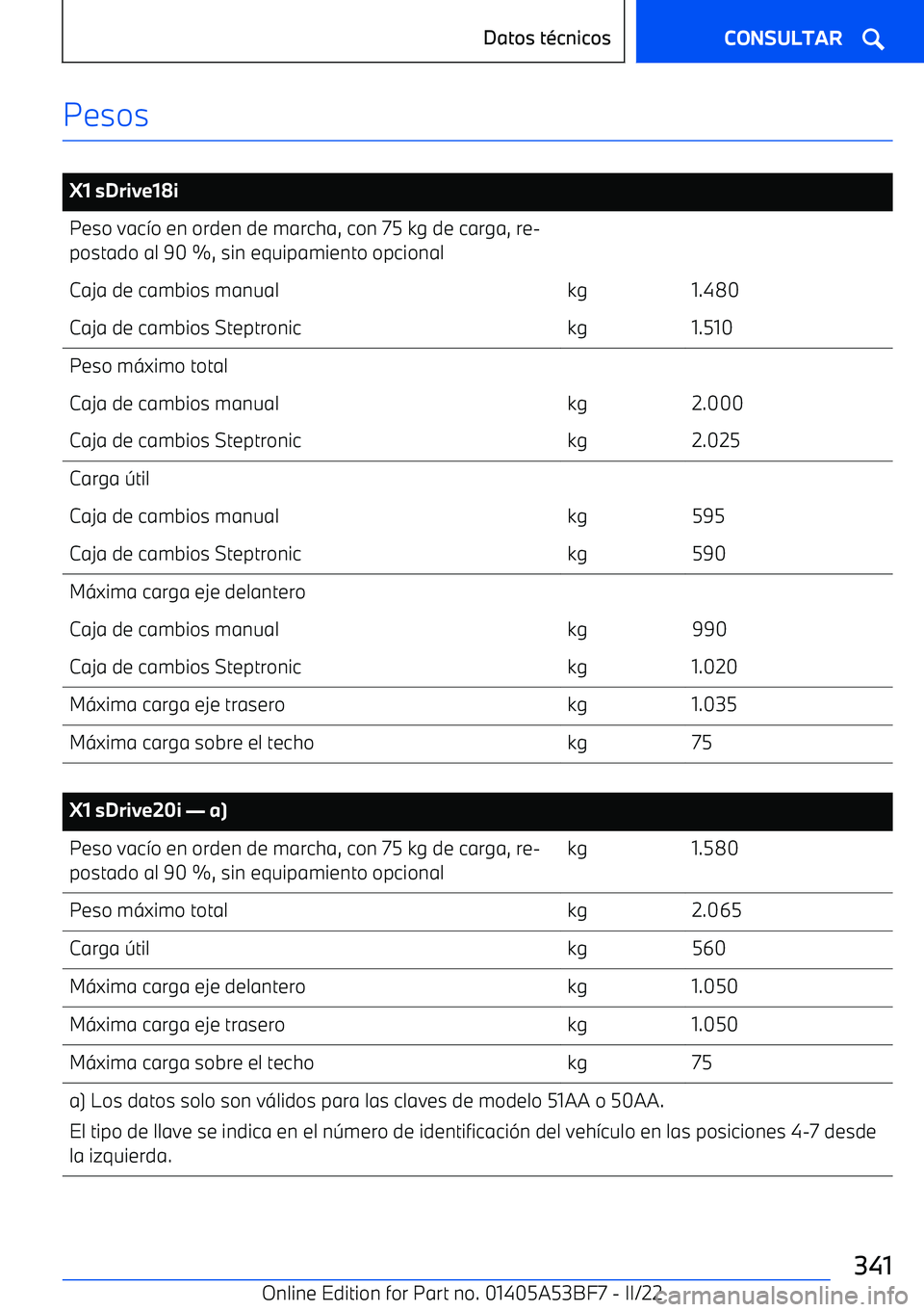 BMW X1 2022 Manuales de Empleo (in Spanish) Pesos
X1 sDrive18iPeso vac BMW X1 2022 Manuales de Empleo (in Spanish) Pesos
X1 sDrive18iPeso vac