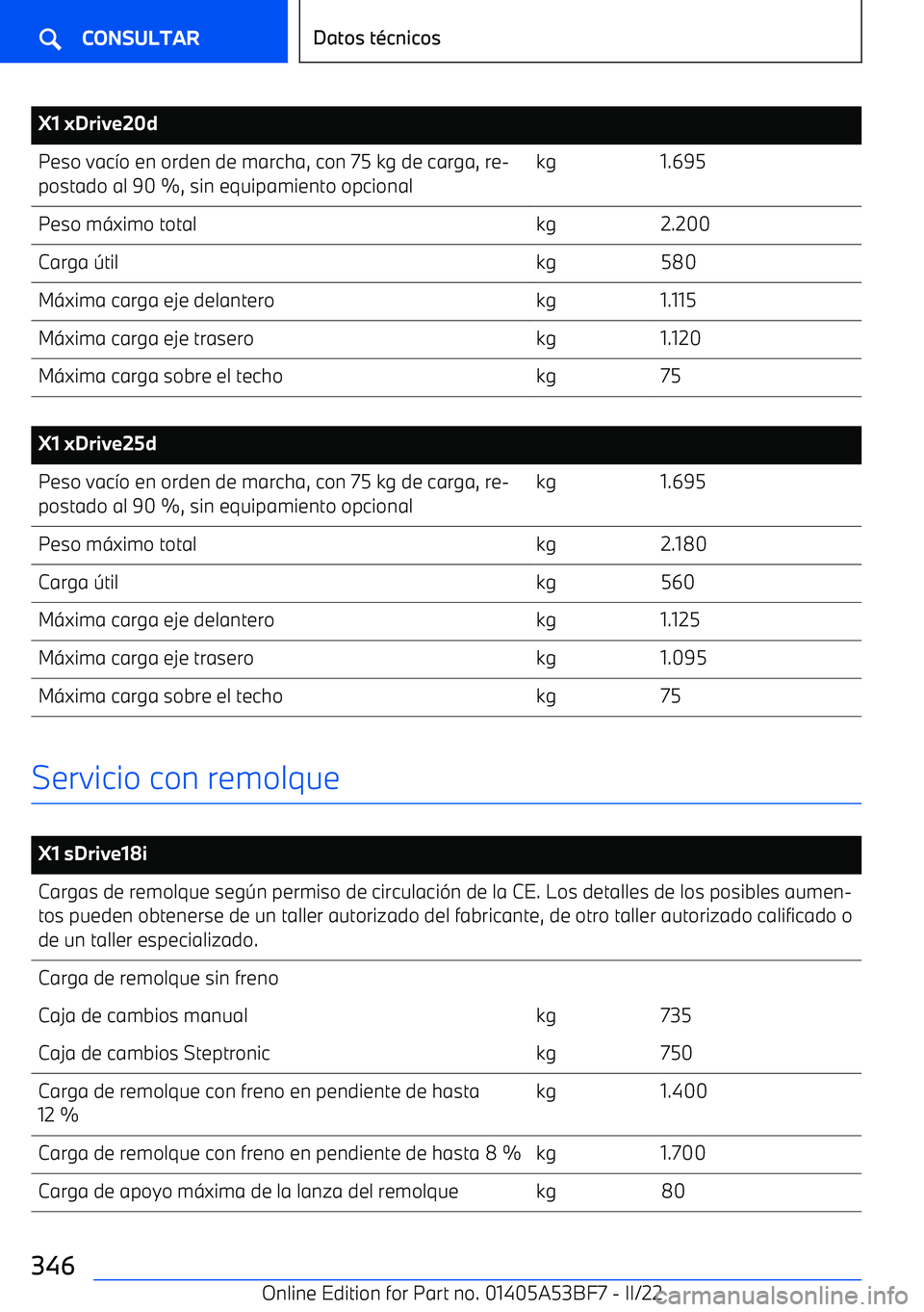 BMW X1 2022 Manuales de Empleo (in Spanish) X1 xDrive20dPeso vac BMW X1 2022 Manuales de Empleo (in Spanish) X1 xDrive20dPeso vac