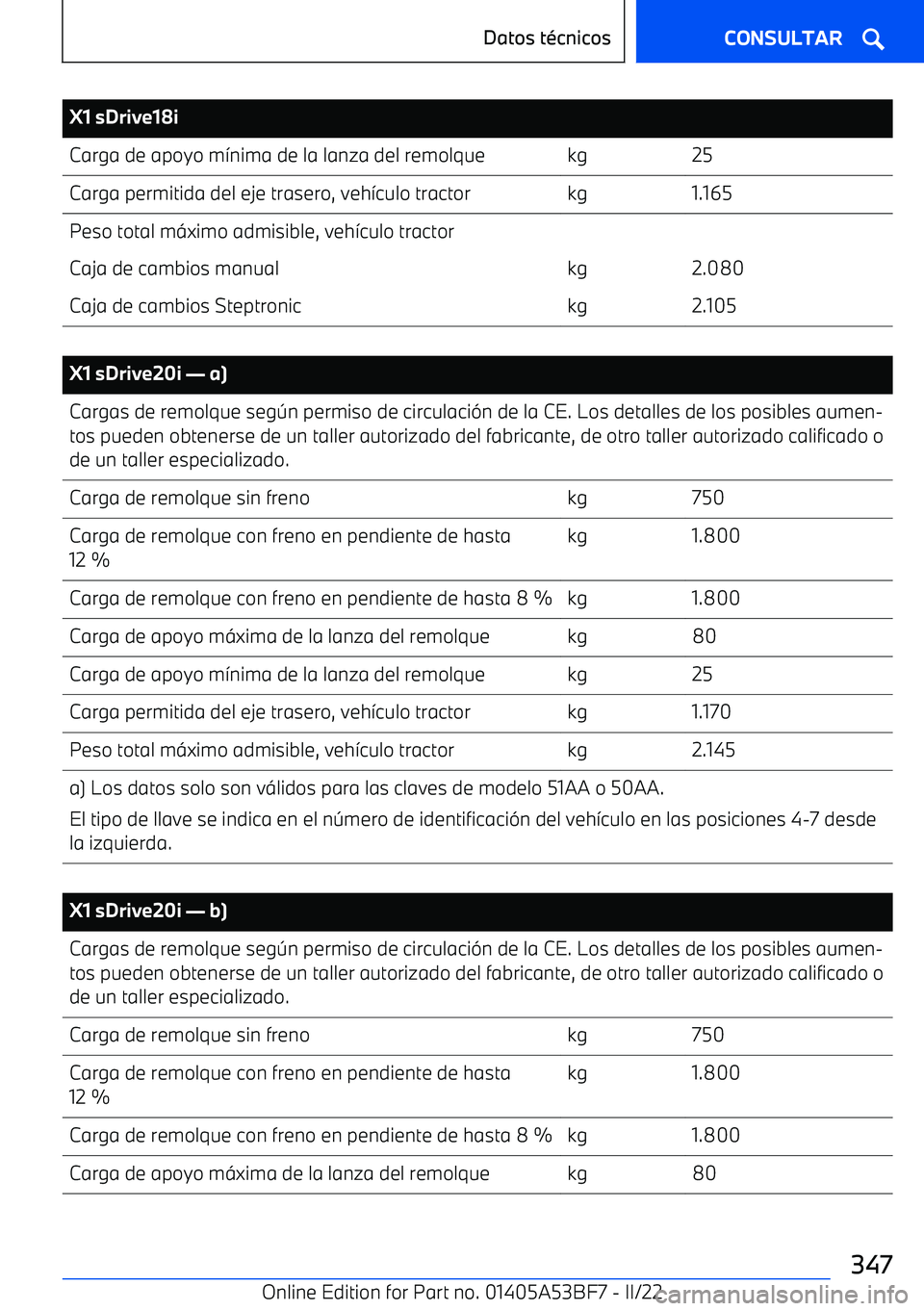 BMW X1 2022 Manuales de Empleo (in Spanish) X1 sDrive18iCarga de apoyo m BMW X1 2022 Manuales de Empleo (in Spanish) X1 sDrive18iCarga de apoyo m