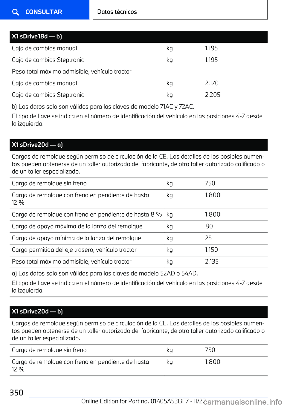 BMW X1 2022 Manuales de Empleo (in Spanish) X1 sDrive18d BMW X1 2022 Manuales de Empleo (in Spanish) X1 sDrive18d