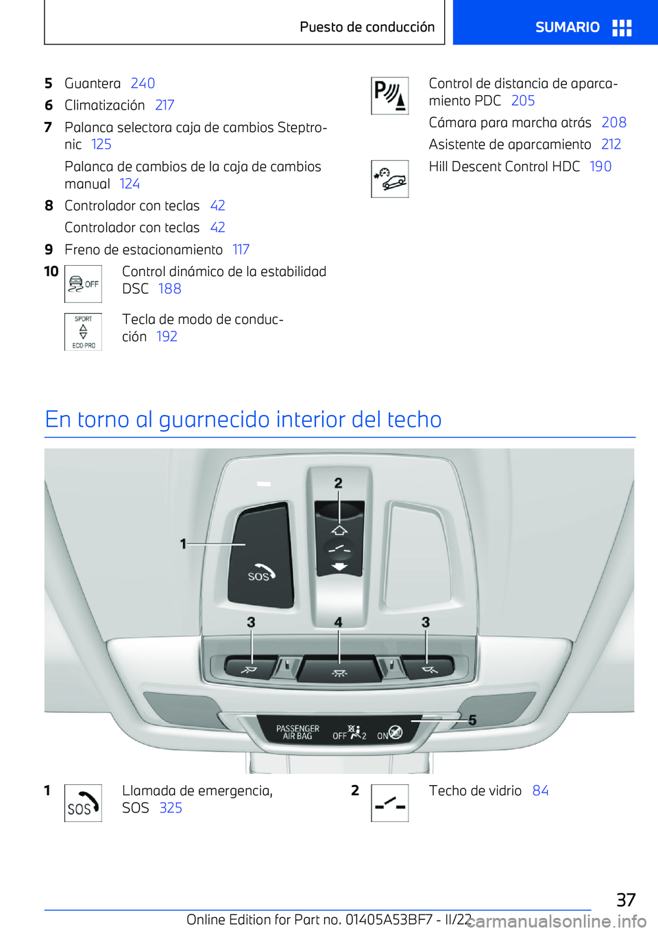 BMW X1 2022 Manuales de Empleo (in Spanish) 5Guantera 2406Climatizaci BMW X1 2022 Manuales de Empleo (in Spanish) 5Guantera 2406Climatizaci