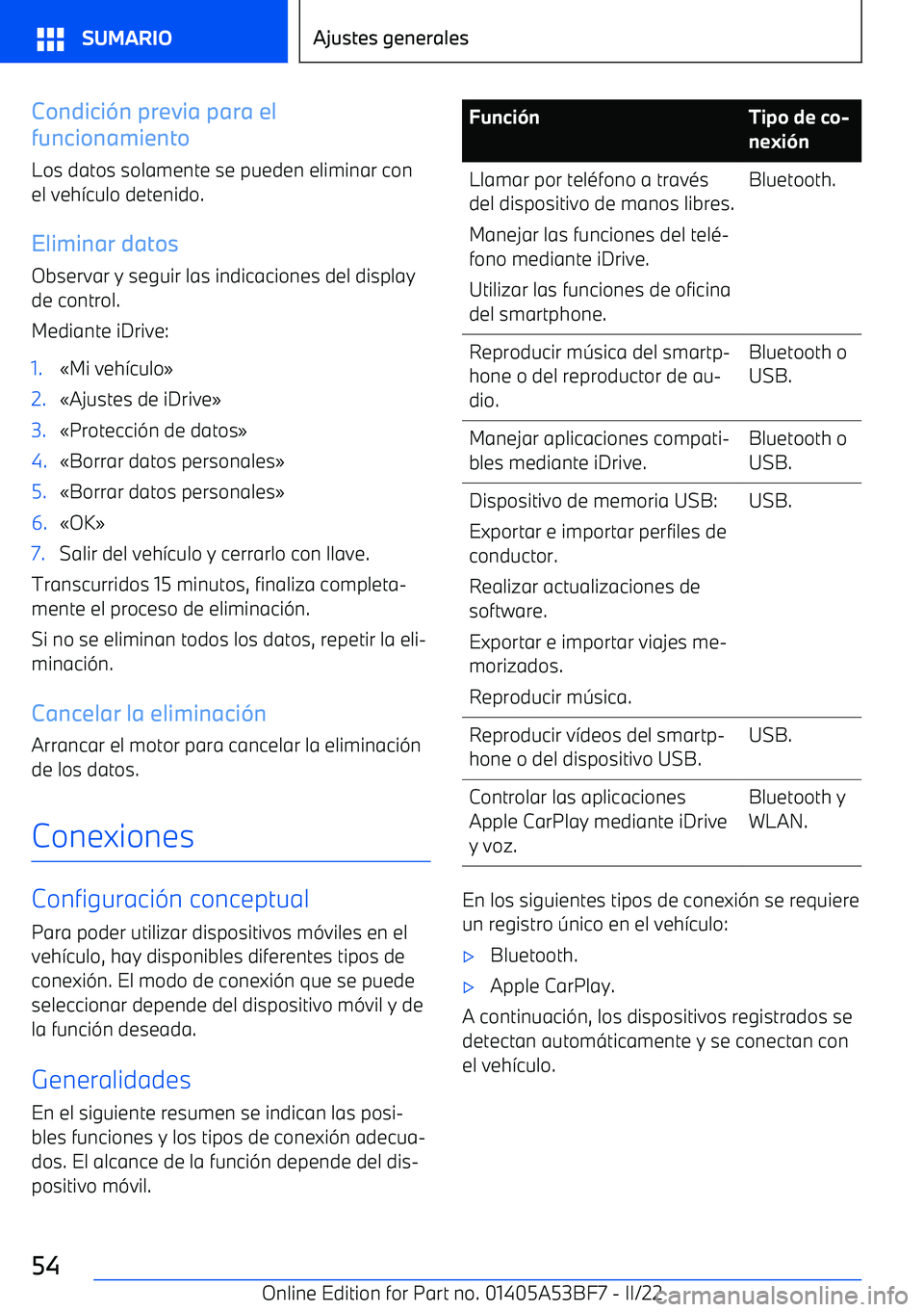 BMW X1 2022 Manuales de Empleo (in Spanish) Condici BMW X1 2022 Manuales de Empleo (in Spanish) Condici