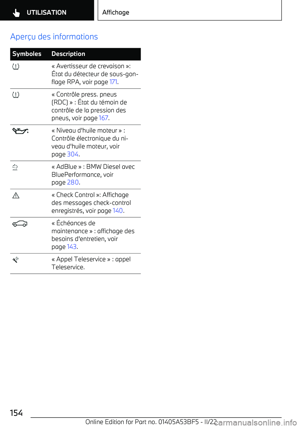 BMW X1 2022  Notices Demploi (in French) Aper