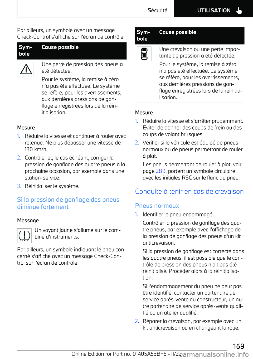 BMW X1 2022 Notices Demploi (in French) Par ailleurs, un symbole avec un messageCheck BMW X1 2022 Notices Demploi (in French) Par ailleurs, un symbole avec un messageCheck