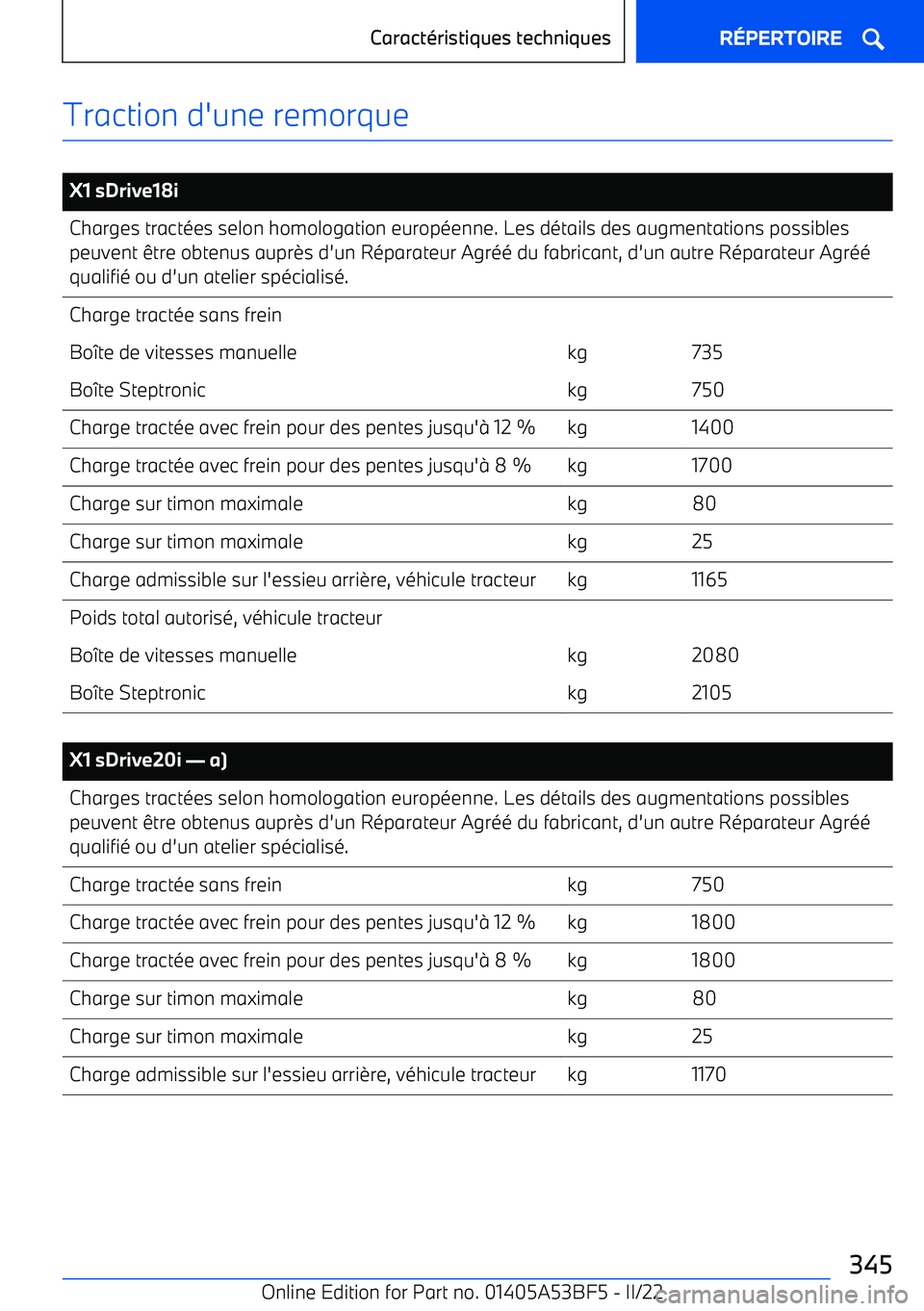 BMW X1 2022 Notices Demploi (in French) Traction d BMW X1 2022 Notices Demploi (in French) Traction d