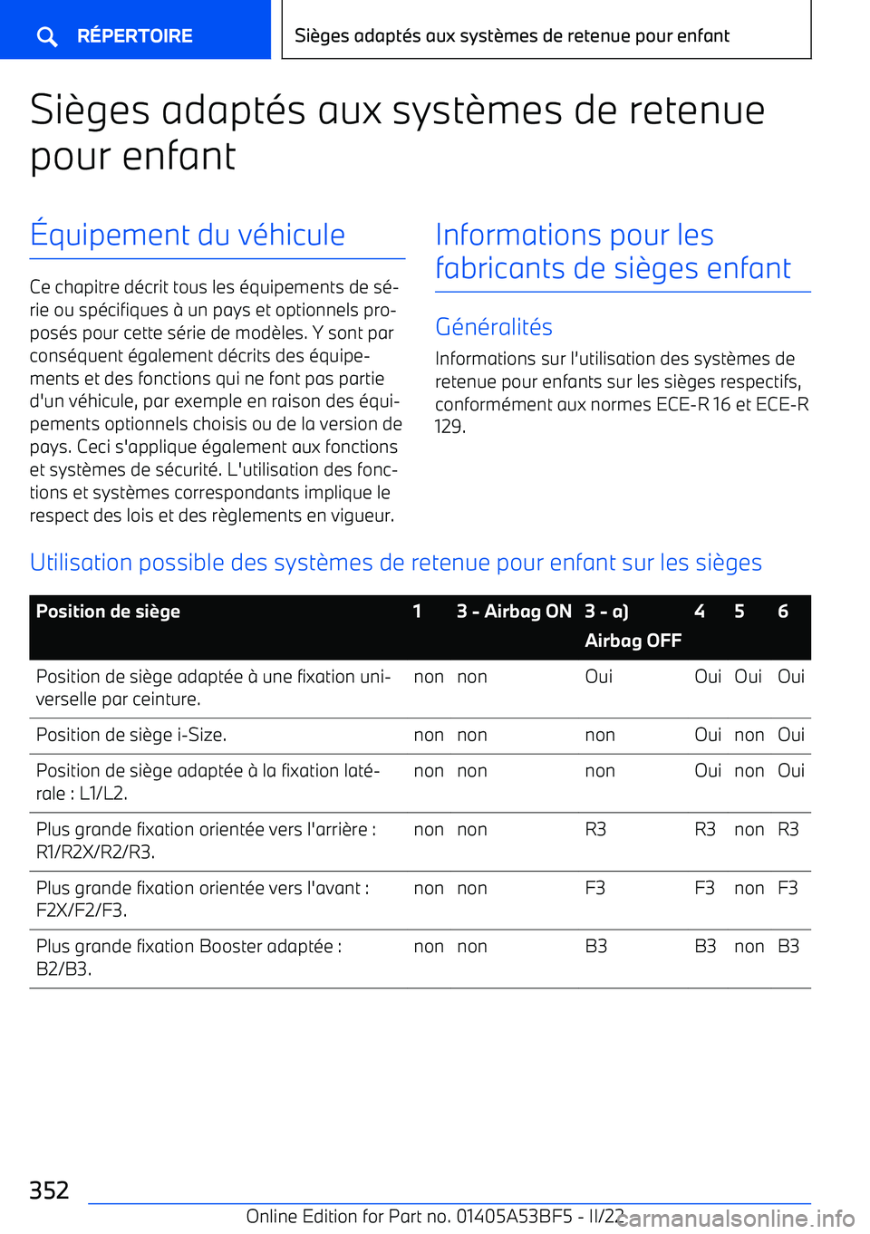 BMW X1 2022 Notices Demploi (in French) Si BMW X1 2022 Notices Demploi (in French) Si