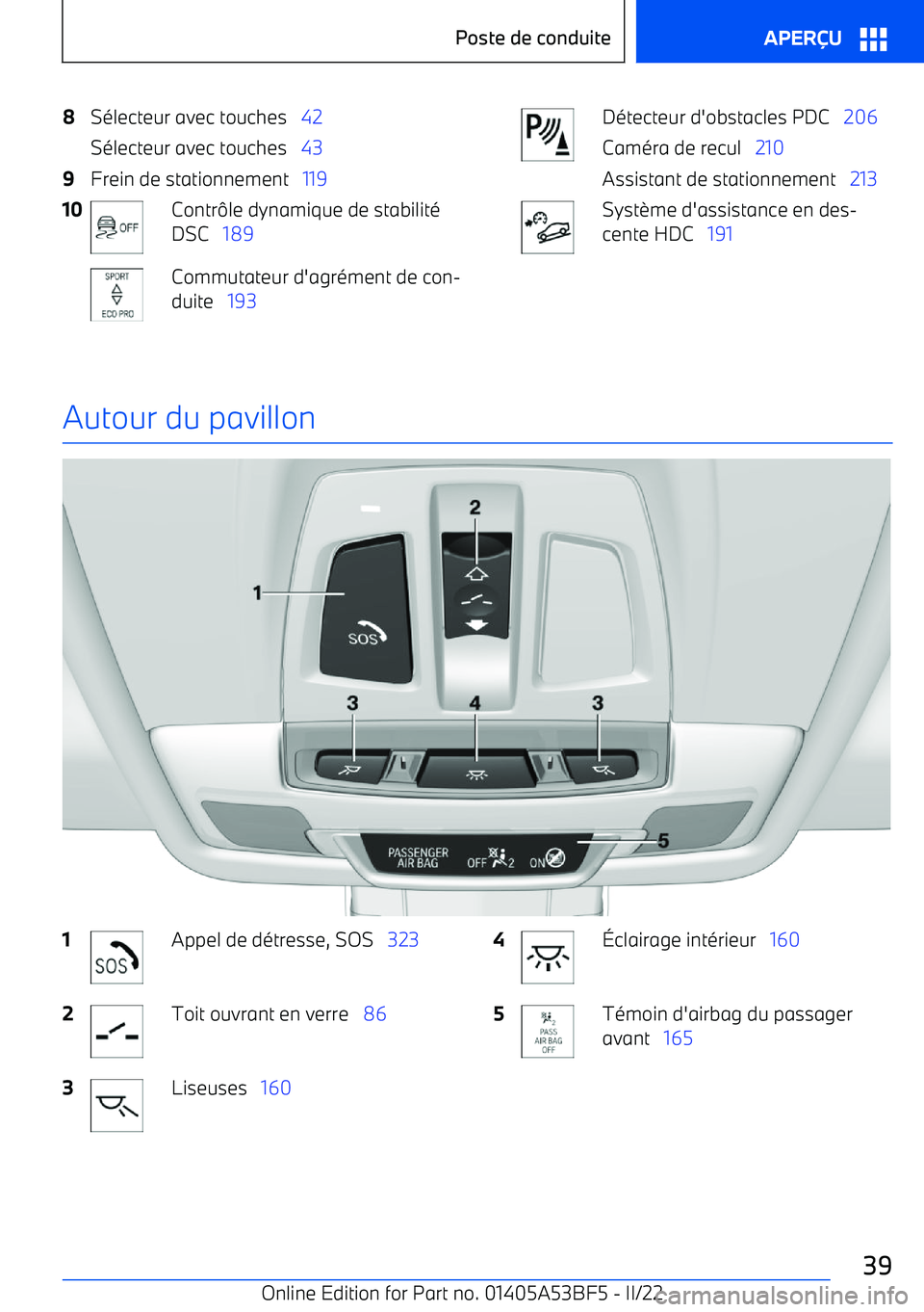 BMW X1 2022 Notices Demploi (in French) 8S BMW X1 2022 Notices Demploi (in French) 8S