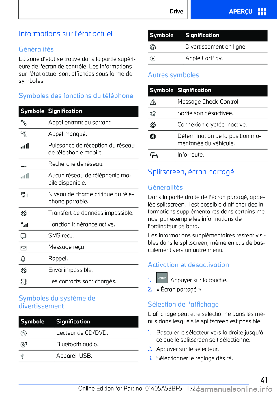 BMW X1 2022 Notices Demploi (in French) Informations sur l BMW X1 2022 Notices Demploi (in French) Informations sur l