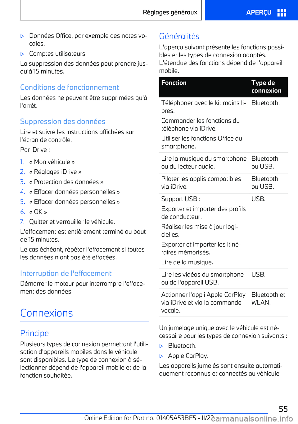 BMW X1 2022 Notices Demploi (in French) BMW X1 2022 Notices Demploi (in French)