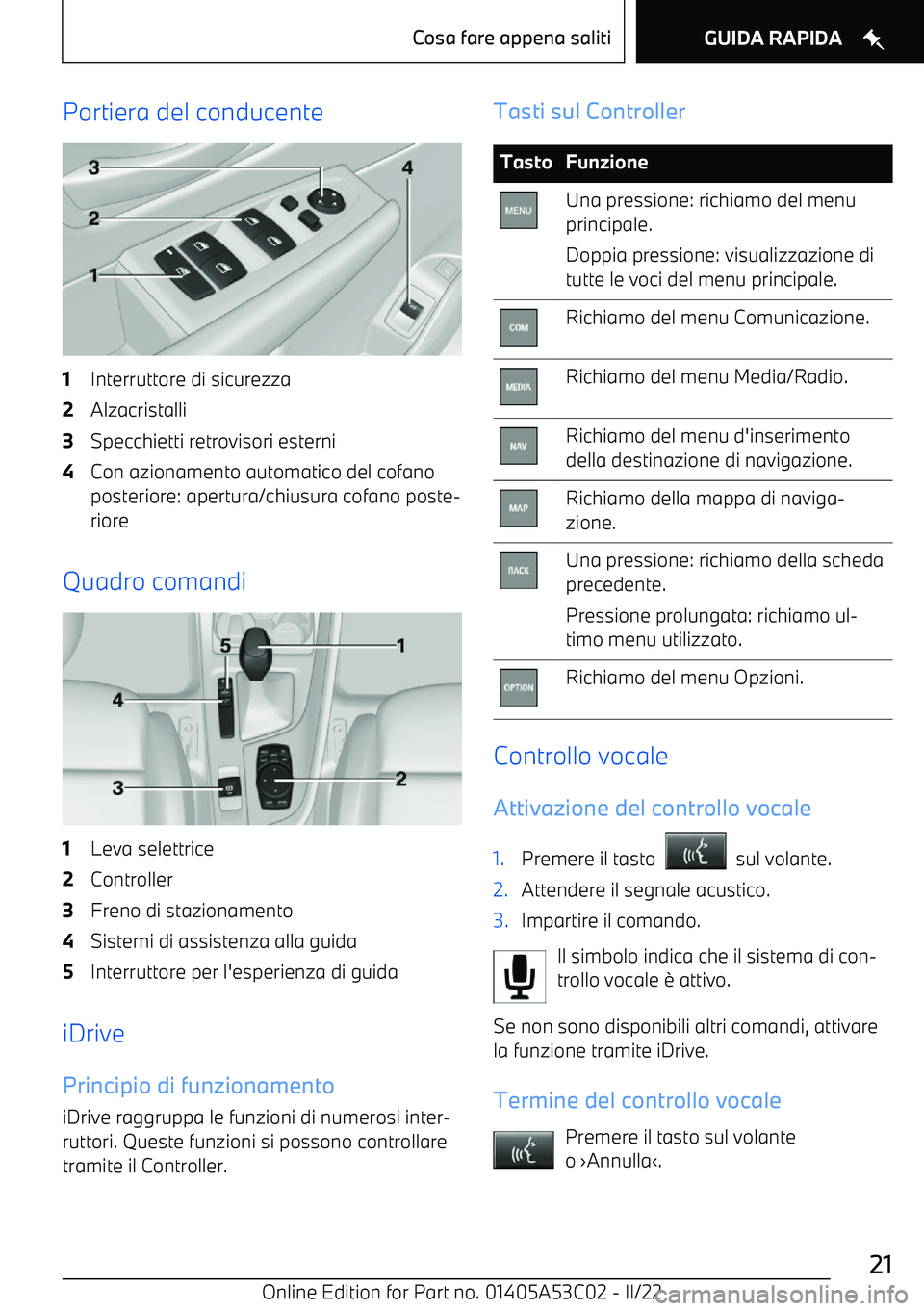 BMW X1 2022  Libretti Di Uso E manutenzione (in Italian) Portiera del conducente1Interruttore di sicurezza2Alzacristalli3Specchietti retrovisori esterni4Con azionamento automatico del cofano
posteriore: apertura/chiusura cofano poste