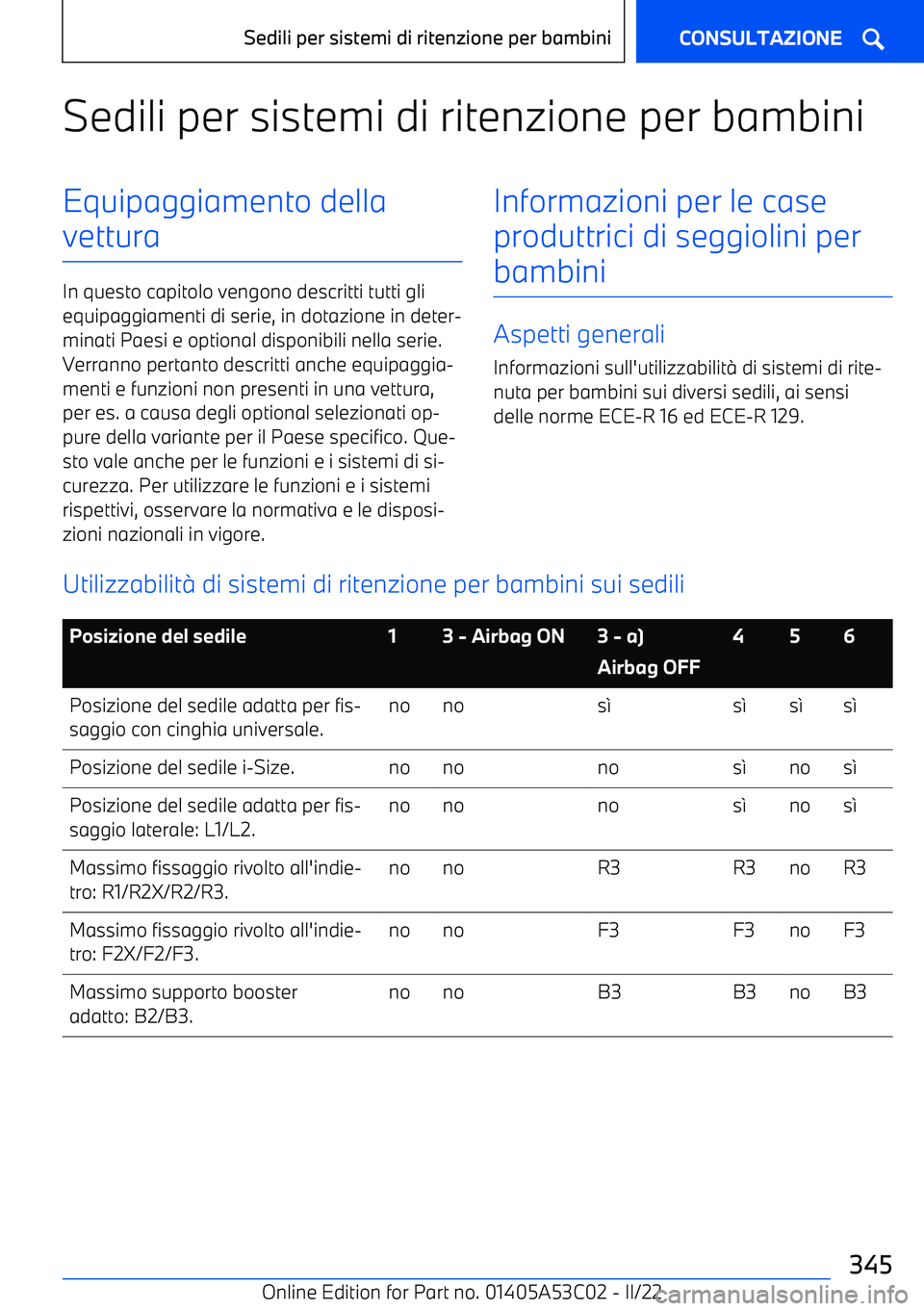 BMW X1 2022 Libretti Di Uso E manutenzione (in Italian) Sedili per sistemi di ritenzione per bambiniEquipaggiamento della
vettura
In questo capitolo vengono descritti tutti gli equipaggiamenti di serie, in dotazione in deter BMW X1 2022 Libretti Di Uso E manutenzione (in Italian) Sedili per sistemi di ritenzione per bambiniEquipaggiamento della
vettura
In questo capitolo vengono descritti tutti gli equipaggiamenti di serie, in dotazione in deter
