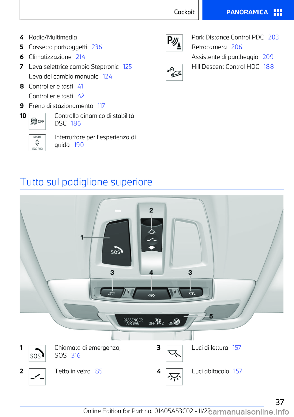 BMW X1 2022  Libretti Di Uso E manutenzione (in Italian) 4Radio/Multimedia5Cassetto portaoggetti   2366Climatizzazione   2147Leva selettrice cambio Steptronic    125
Leva del cambio manuale    1248Controller e tasti   41
Controller e tasti    429Freno di st