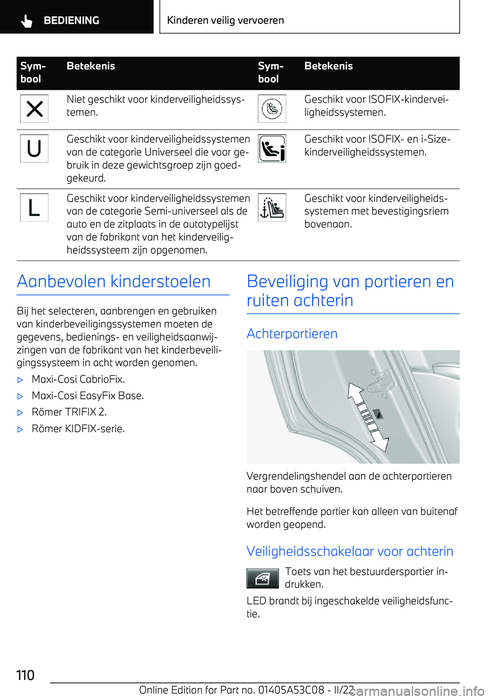 BMW X1 2022  Instructieboekjes (in Dutch) Sym