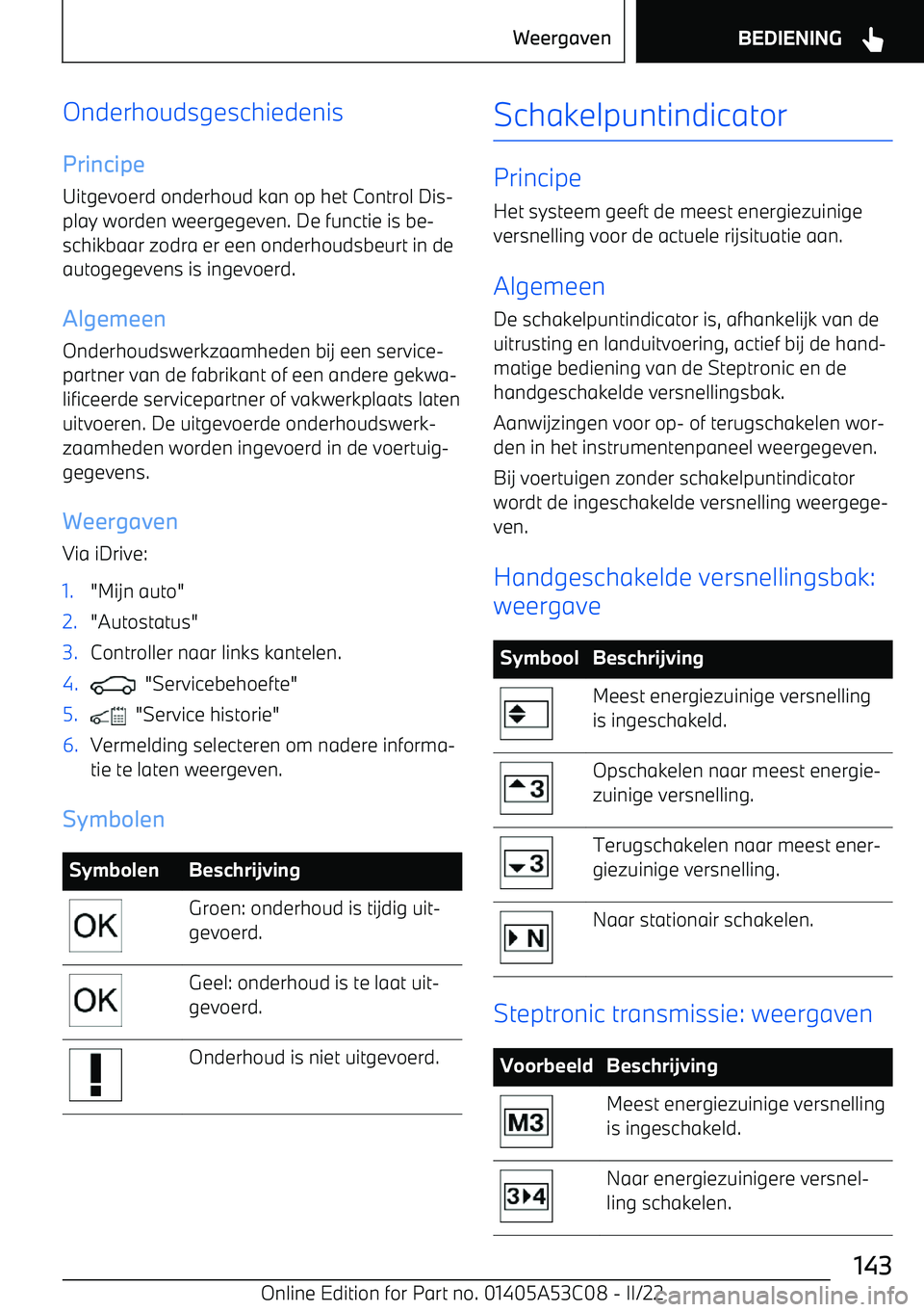 BMW X1 2022  Instructieboekjes (in Dutch) OnderhoudsgeschiedenisPrincipe
Uitgevoerd onderhoud kan op het Control Dis