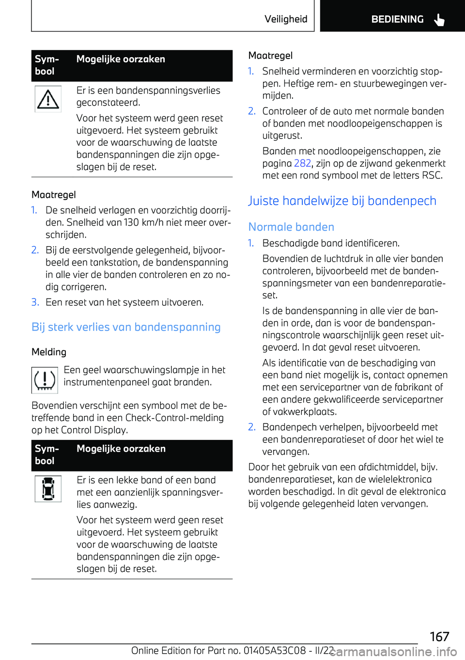 BMW X1 2022 Instructieboekjes (in Dutch) Sym BMW X1 2022 Instructieboekjes (in Dutch) Sym