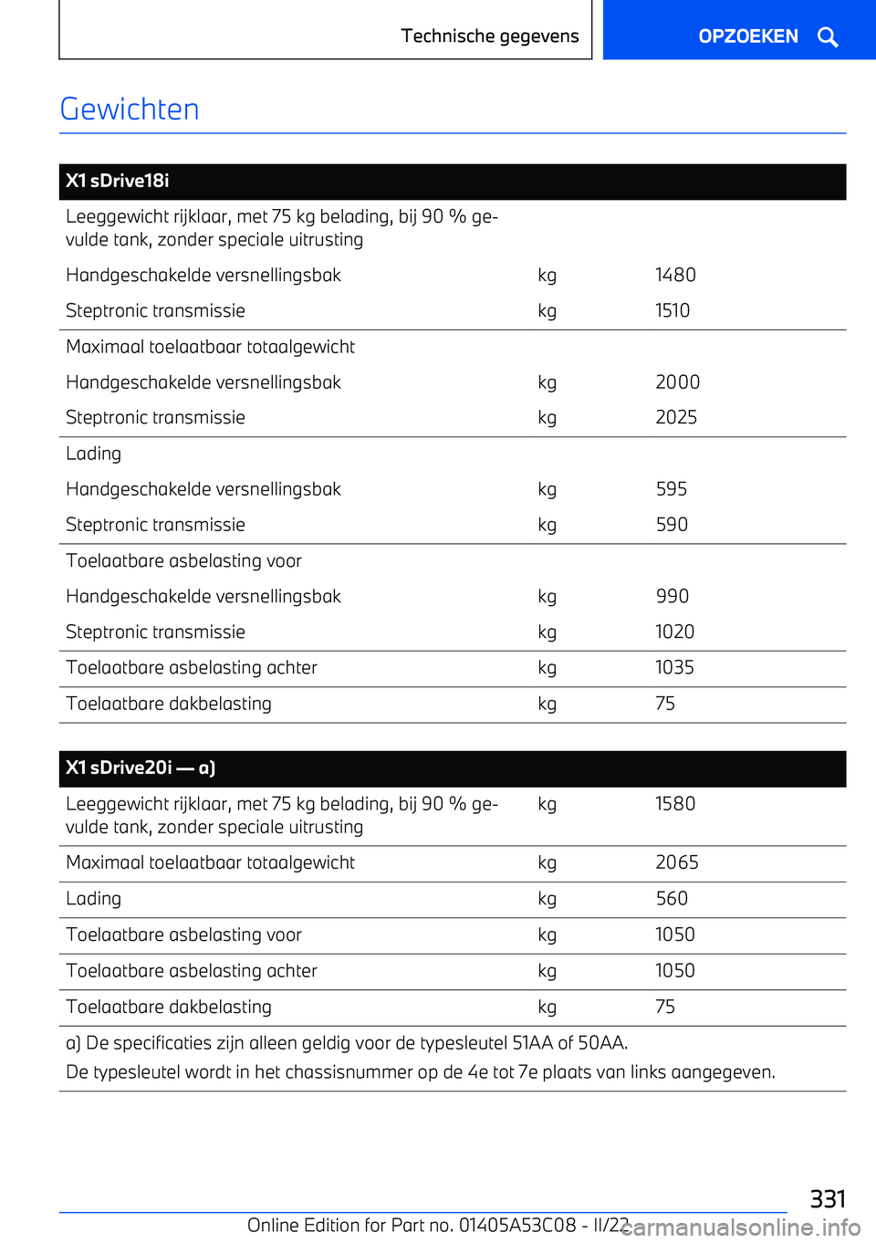 BMW X1 2022 Instructieboekjes (in Dutch) Gewichten
X1 sDrive18iLeeggewicht rijklaar, met 75 kg belading, bij 90 % ge BMW X1 2022 Instructieboekjes (in Dutch) Gewichten
X1 sDrive18iLeeggewicht rijklaar, met 75 kg belading, bij 90 % ge