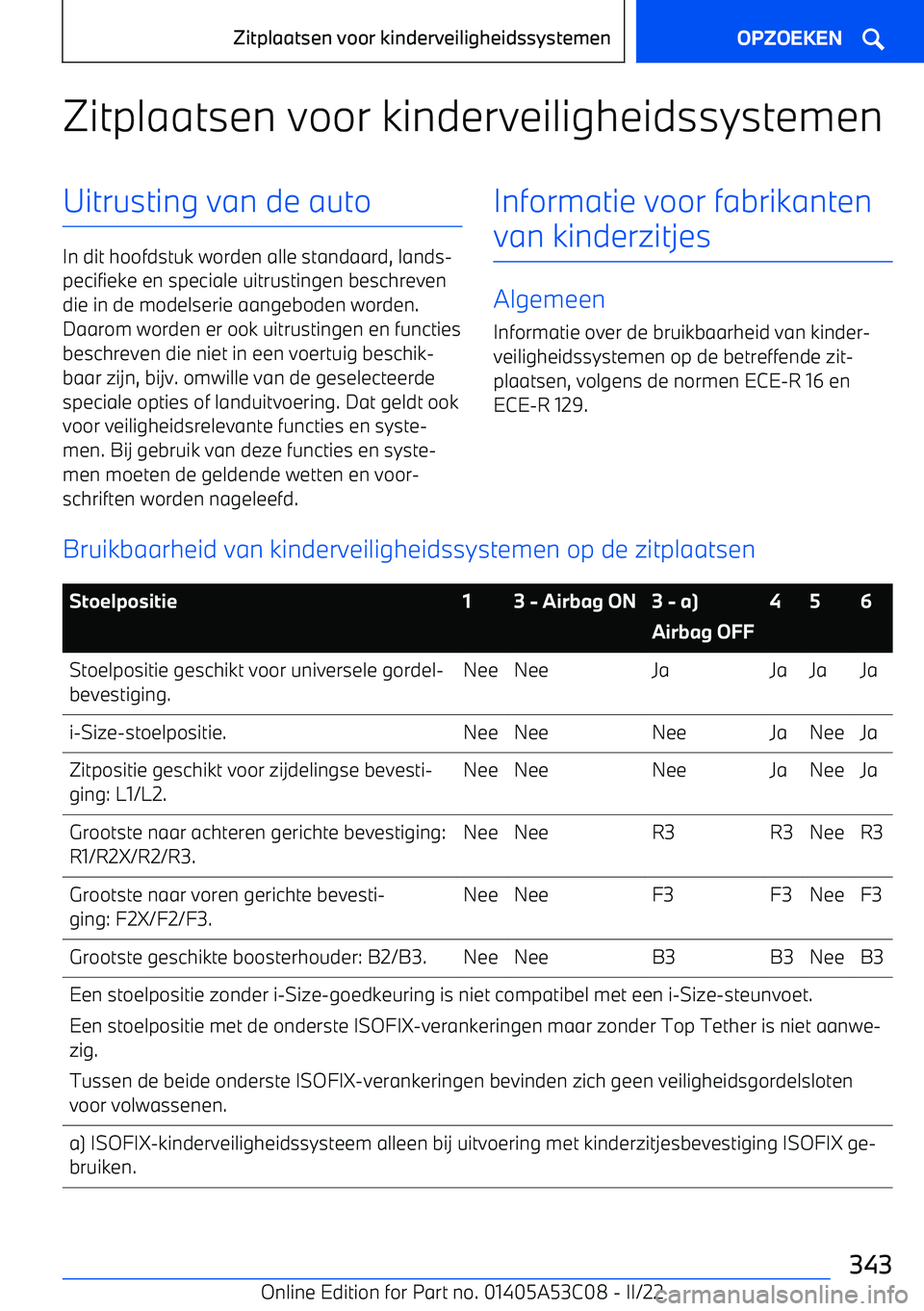 BMW X1 2022 Instructieboekjes (in Dutch) Zitplaatsen voor kinderveiligheidssystemenUitrusting van de auto
In dit hoofdstuk worden alle standaard, lands BMW X1 2022 Instructieboekjes (in Dutch) Zitplaatsen voor kinderveiligheidssystemenUitrusting van de auto
In dit hoofdstuk worden alle standaard, lands
