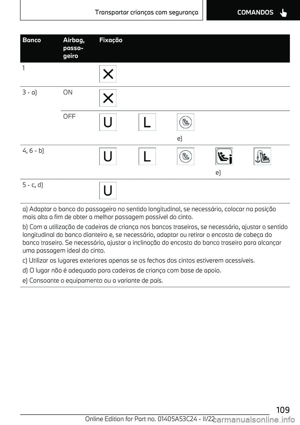 BMW X1 2022 Manual do condutor (in Portuguese) BancoAirbag,
passa BMW X1 2022 Manual do condutor (in Portuguese) BancoAirbag,
passa