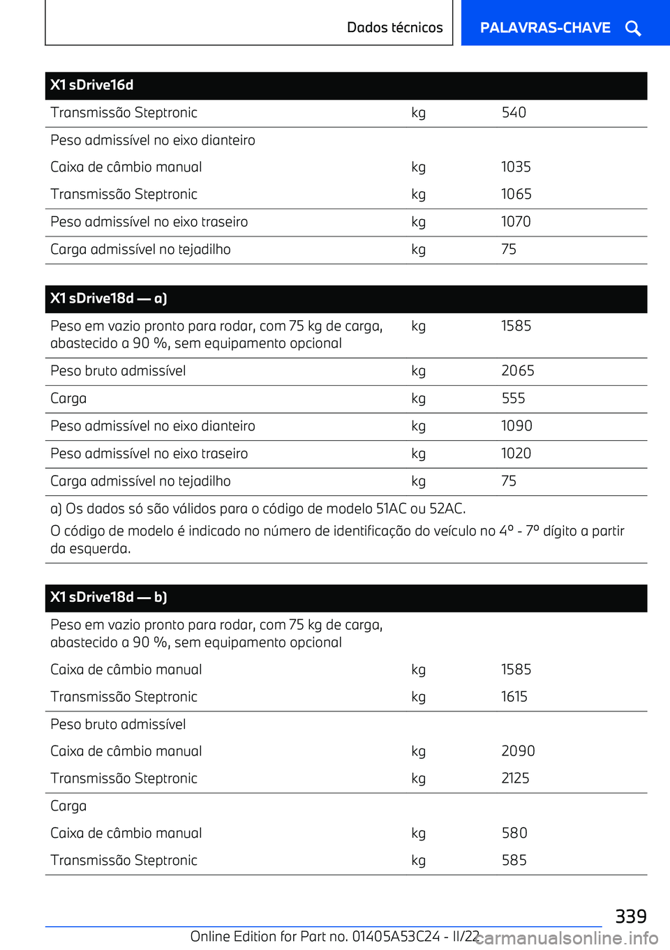 BMW X1 2022  Manual do condutor (in Portuguese) X1 sDrive16dTransmiss:o Steptronickg540Peso admiss