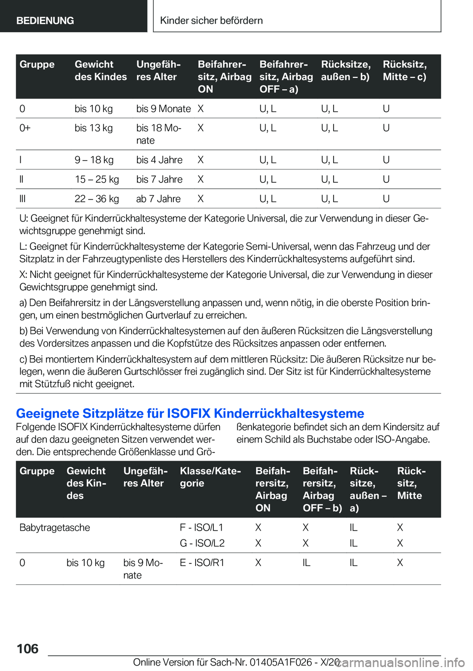 BMW X1 2021  Betriebsanleitungen (in German) �G�r�u�p�p�e�G�e�w�i�c�h�t
�d�e�s��K�i�n�d�e�s�U�n�g�e�f�