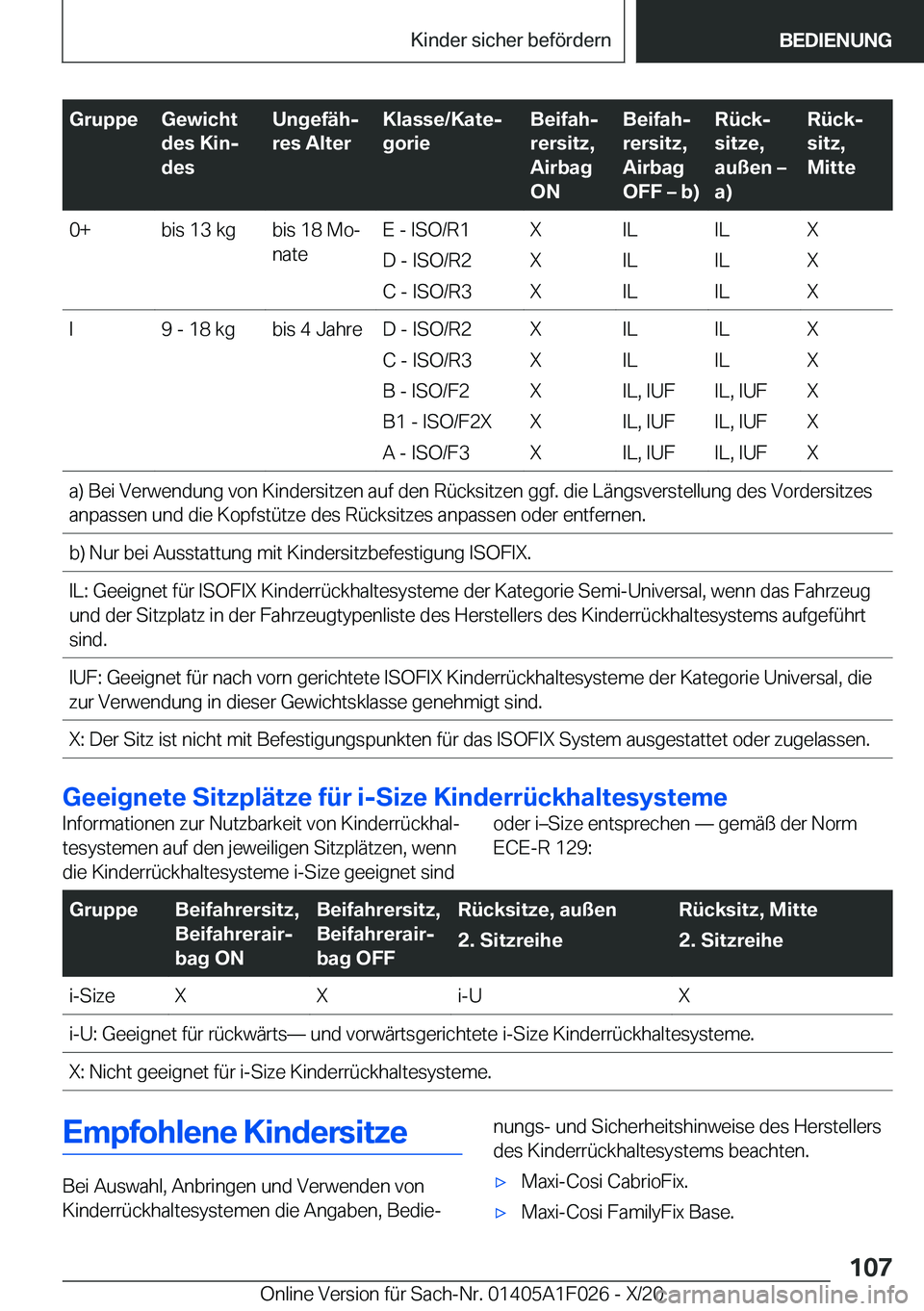 BMW X1 2021  Betriebsanleitungen (in German) �G�r�u�p�p�e�G�e�w�i�c�h�t
�d�e�s��K�i�nj
�d�e�s�U�n�g�e�f�