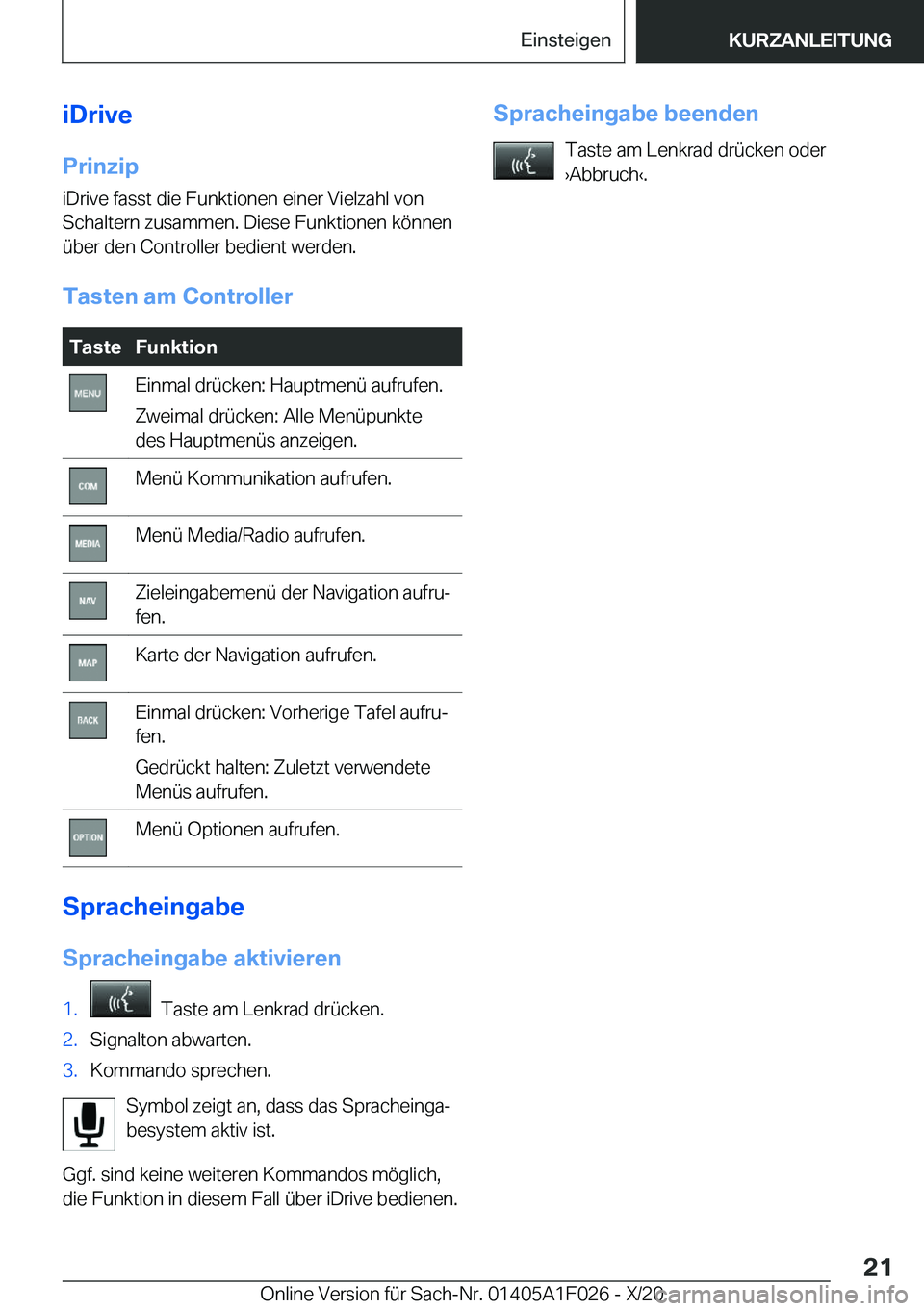 BMW X1 2021  Betriebsanleitungen (in German) �i�D�r�i�v�e
�P�r�i�n�z�i�p �i�D�r�i�v�e��f�a�s�s�t��d�i�e��F�u�n�k�t�i�o�n�e�n��e�i�n�e�r��V�i�e�l�z�a�h�l��v�o�n
�S�c�h�a�l�t�e�r�n��z�u�s�a�m�m�e�n�.��D�i�e�s�e��F�u�n�k�t�i�o�n�e�n��k�