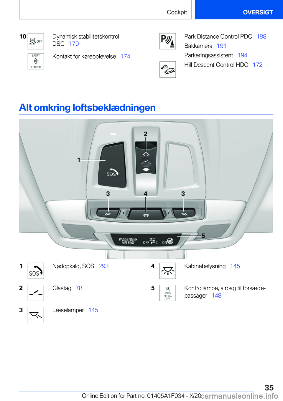 BMW X1 2021  InstruktionsbØger (in Danish) �1�0�D�y�n�a�m�i�s�k��s�t�a�b�i�l�i�t�e�t�s�k�o�n�t�r�o�l
�D�S�C\_ �1�7�0�K�o�n�t�a�k�t��f�o�r��k�
