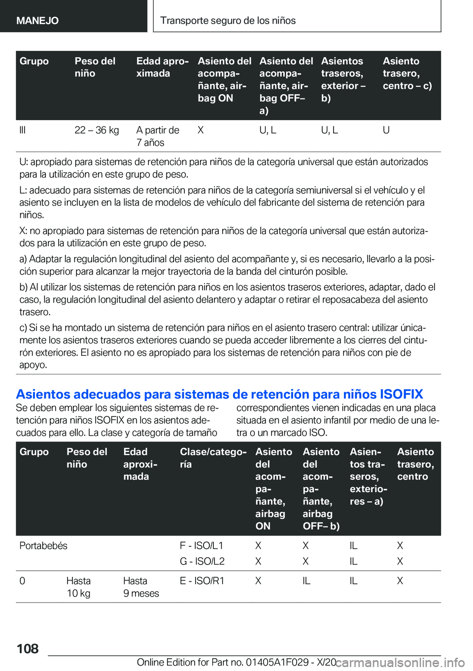 BMW X1 2021  Manuales de Empleo (in Spanish) �G�r�u�p�o�P�e�s�o��d�e�l
�n�i�