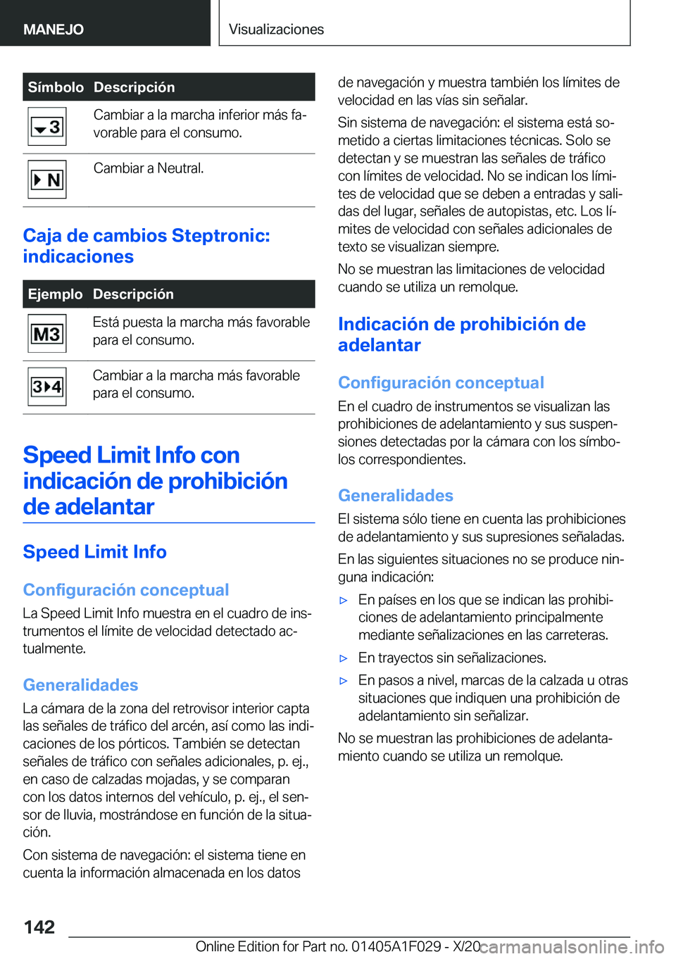 BMW X1 2021  Manuales de Empleo (in Spanish) �S�