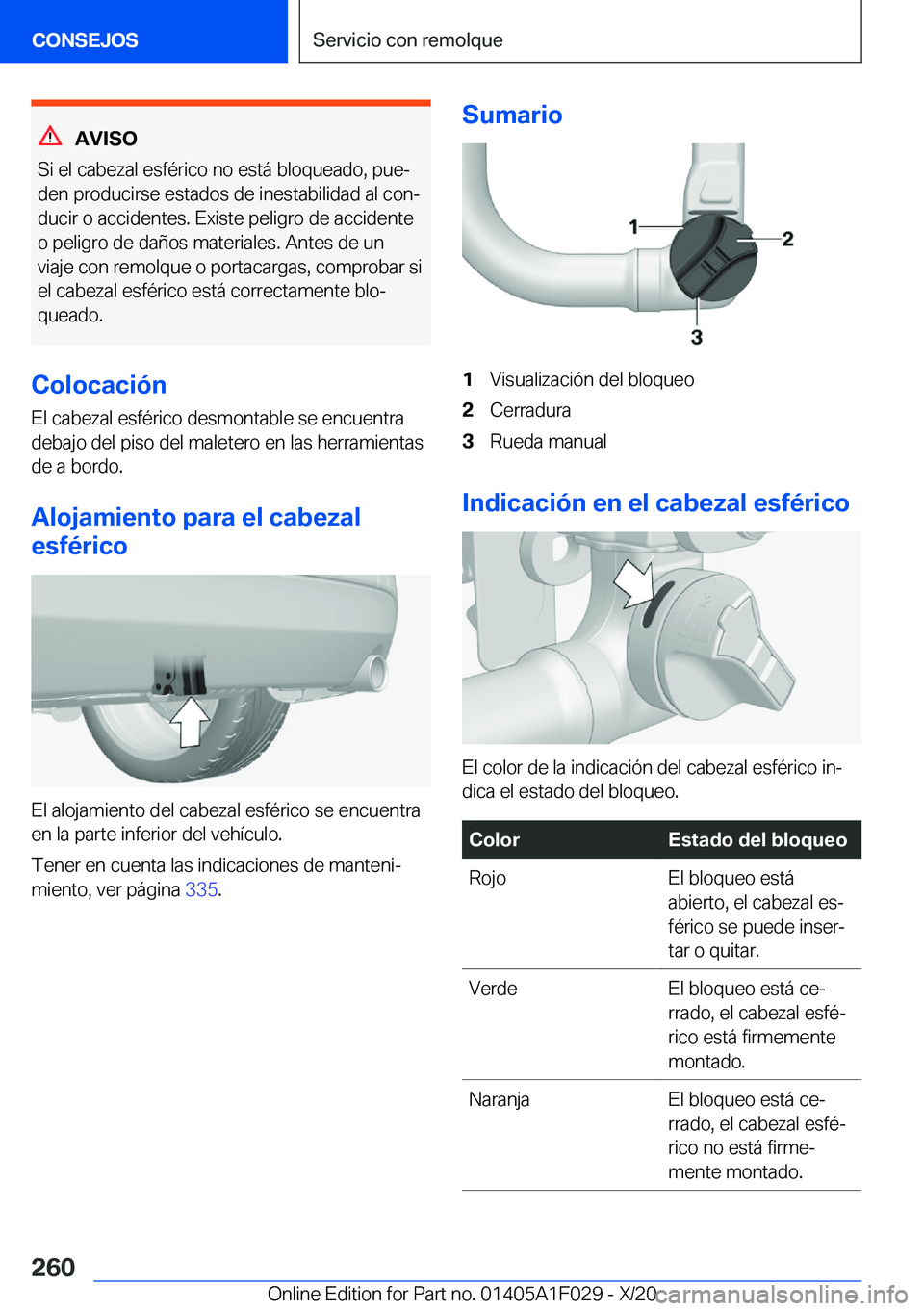 BMW X1 2021  Manuales de Empleo (in Spanish) �A�V�I�S�O
�S�i��e�l��c�a�b�e�z�a�l��e�s�f�