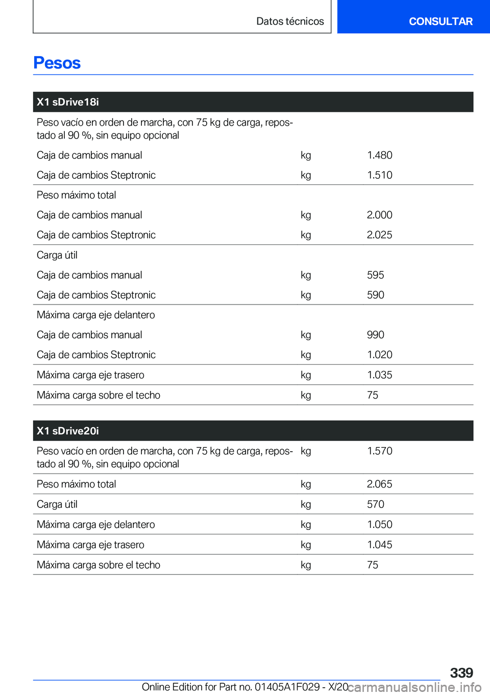 BMW X1 2021  Manuales de Empleo (in Spanish) �P�e�s�o�s
�
�X�1��s�D�r�i�v�e�1�8�i�P�e�s�o��v�a�c�