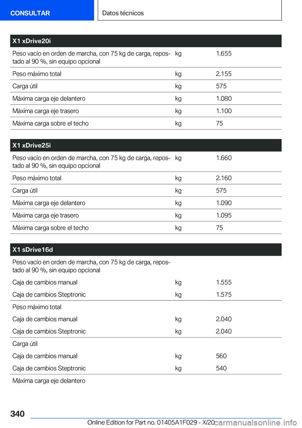 BMW X1 2021  Manuales de Empleo (in Spanish) �X�1��x�D�r�i�v�e�2�0�i�P�e�s�o��v�a�c�