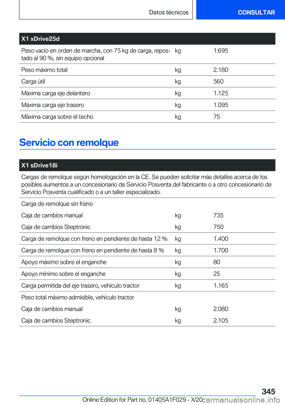 BMW X1 2021  Manuales de Empleo (in Spanish) �X�1��x�D�r�i�v�e�2�5�d�P�e�s�o��v�a�c�