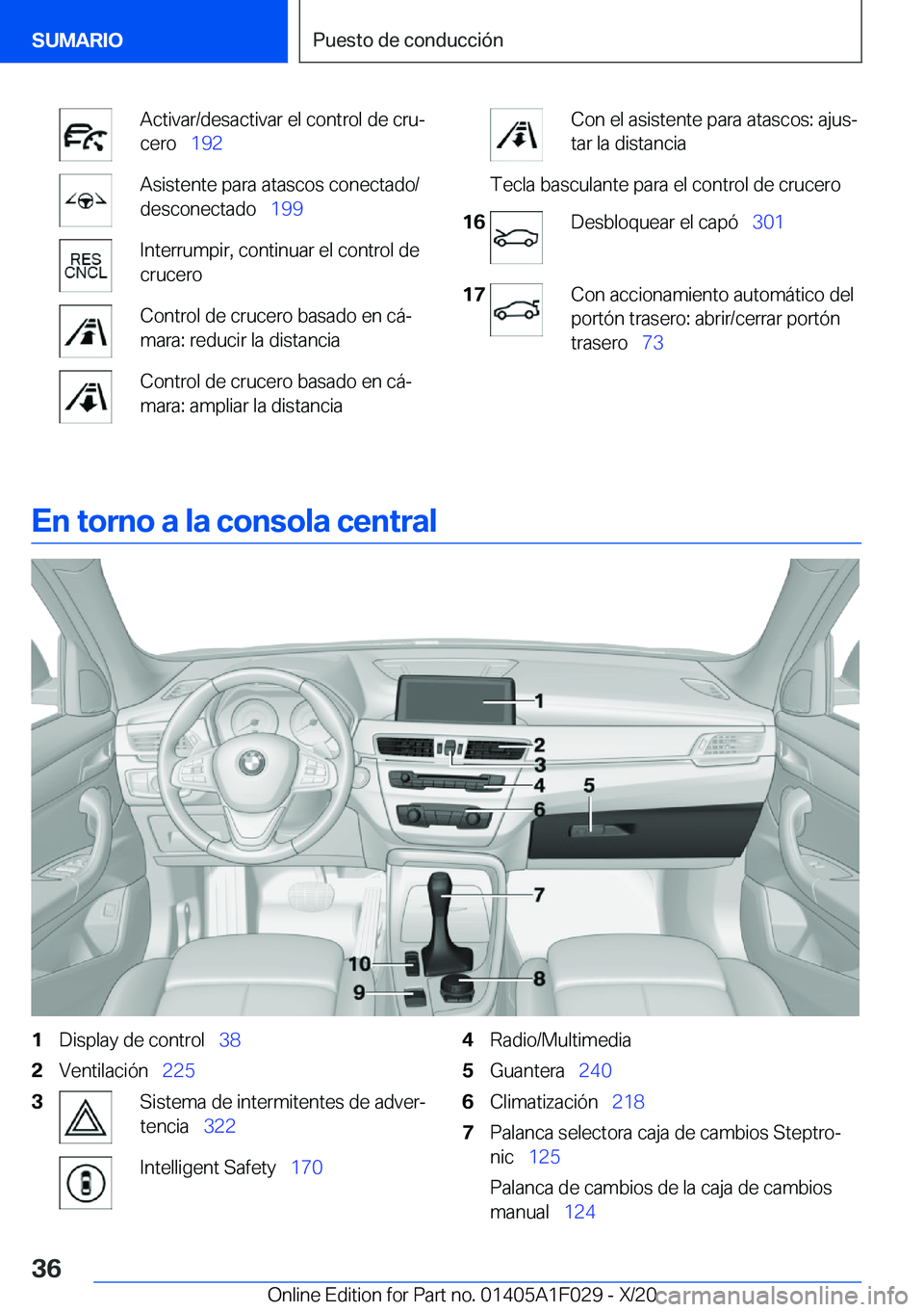 BMW X1 2021  Manuales de Empleo (in Spanish) �A�c�t�i�v�a�r�/�d�e�s�a�c�t�i�v�a�r��e�l��c�o�n�t�r�o�l��d�e��c�r�uª
�c�e�r�o\_ �1�9�2�A�s�i�s�t�e�n�t�e��p�a�r�a��a�t�a�s�c�o�s��c�o�n�e�c�t�a�d�o�/
�d�e�s�c�o�n�e�c�t�a�d�o\_ �1�9�9�I�
