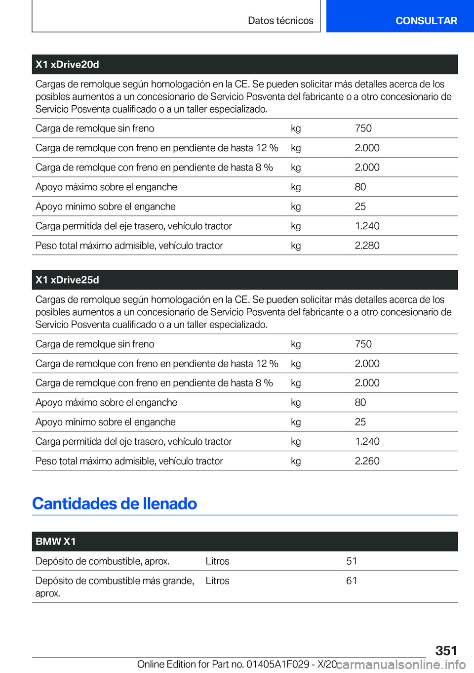 BMW X1 2021  Manuales de Empleo (in Spanish) �X�1��x�D�r�i�v�e�2�0�d�C�a�r�g�a�s��d�e��r�e�m�o�l�q�u�e��s�e�g�
