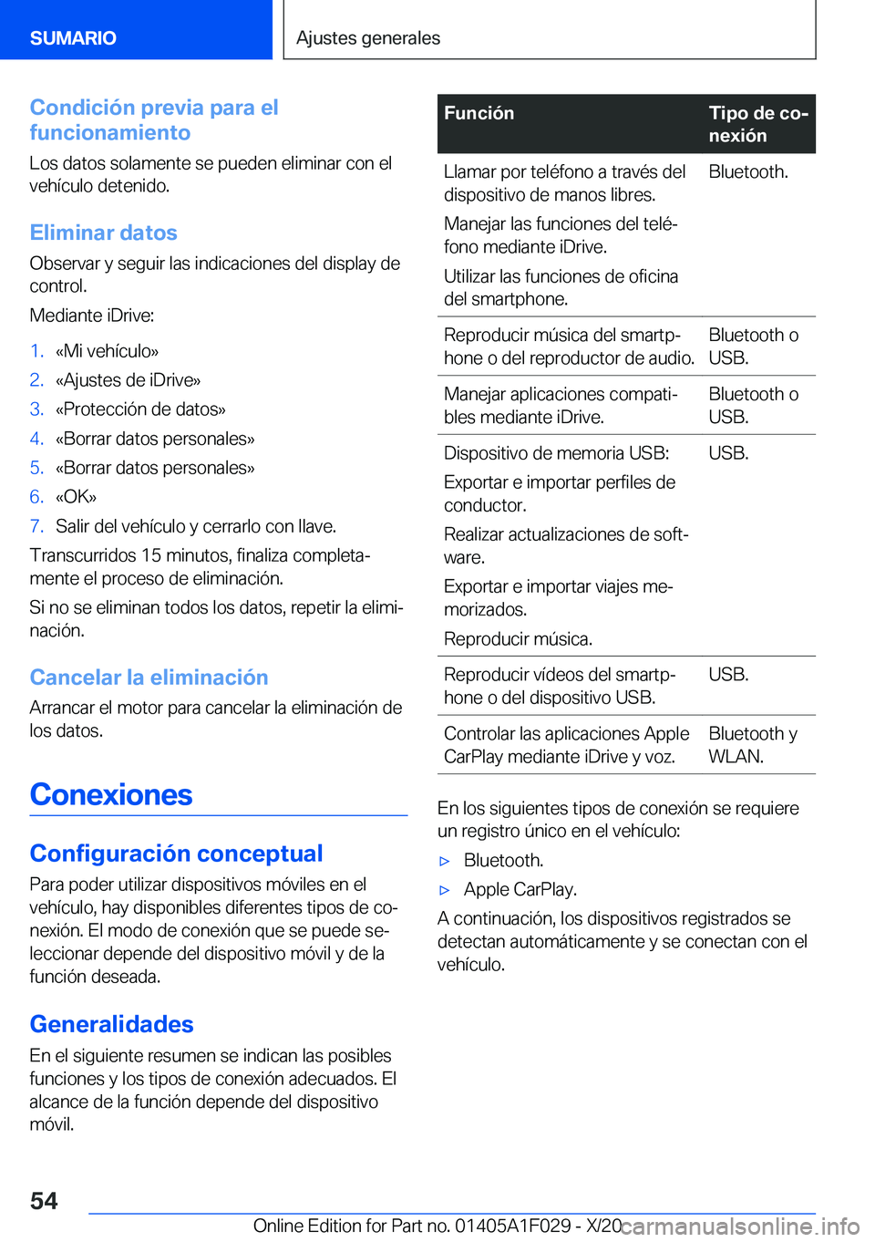 BMW X1 2021  Manuales de Empleo (in Spanish) �C�o�n�d�i�c�i�