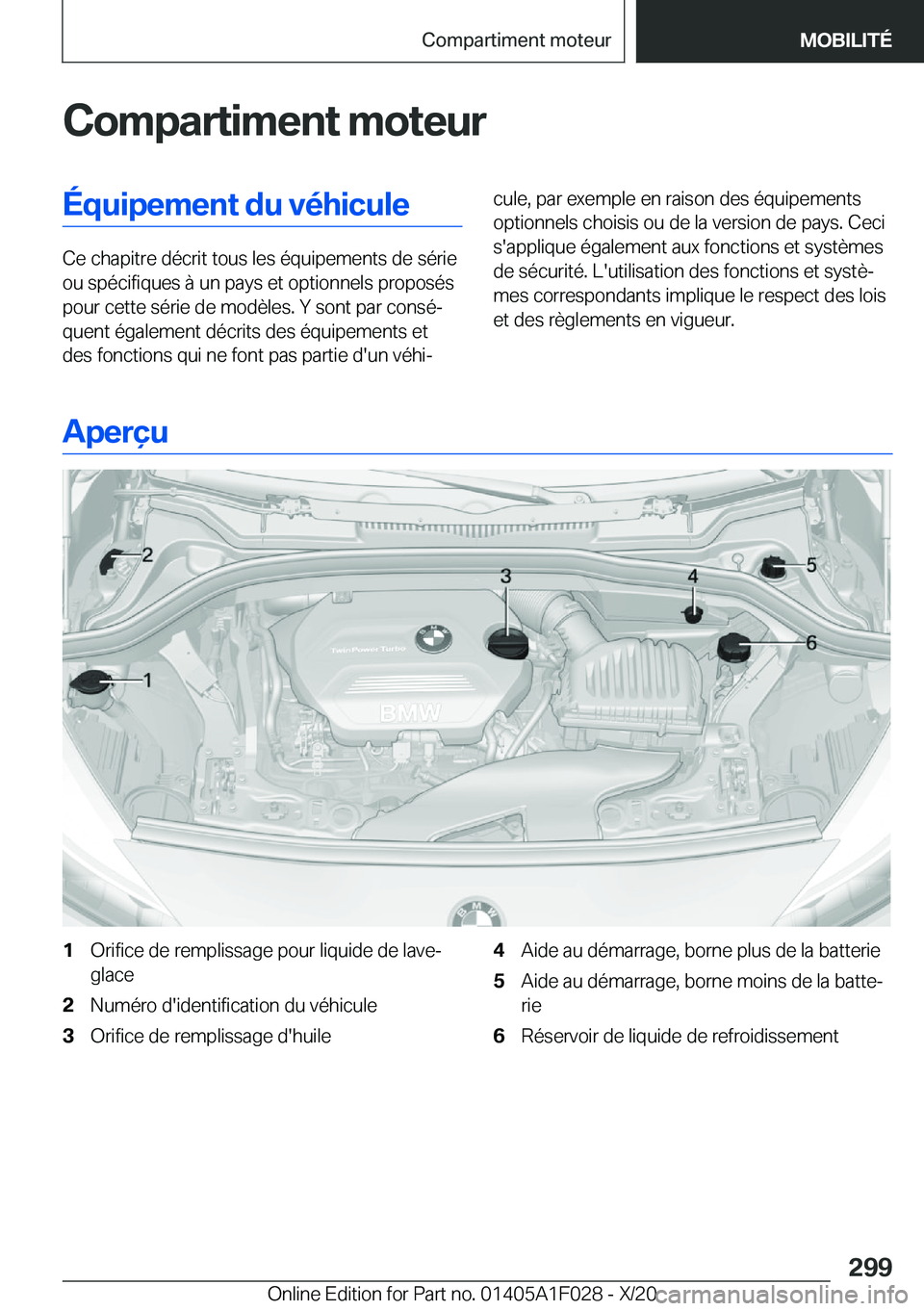 BMW X1 2021  Notices Demploi (in French) �C�o�m�p�a�r�t�i�m�e�n�t��m�o�t�e�u�r�É�q�u�i�p�e�m�e�n�t��d�u��v�é�h�i�c�u�l�e
�C�e��c�h�a�p�i�t�r�e��d�é�c�r�i�t��t�o�u�s��l�e�s��é�q�u�i�p�e�m�e�n�t�s��d�e��s�é�r�i�e
�o�u��s�p�é�c