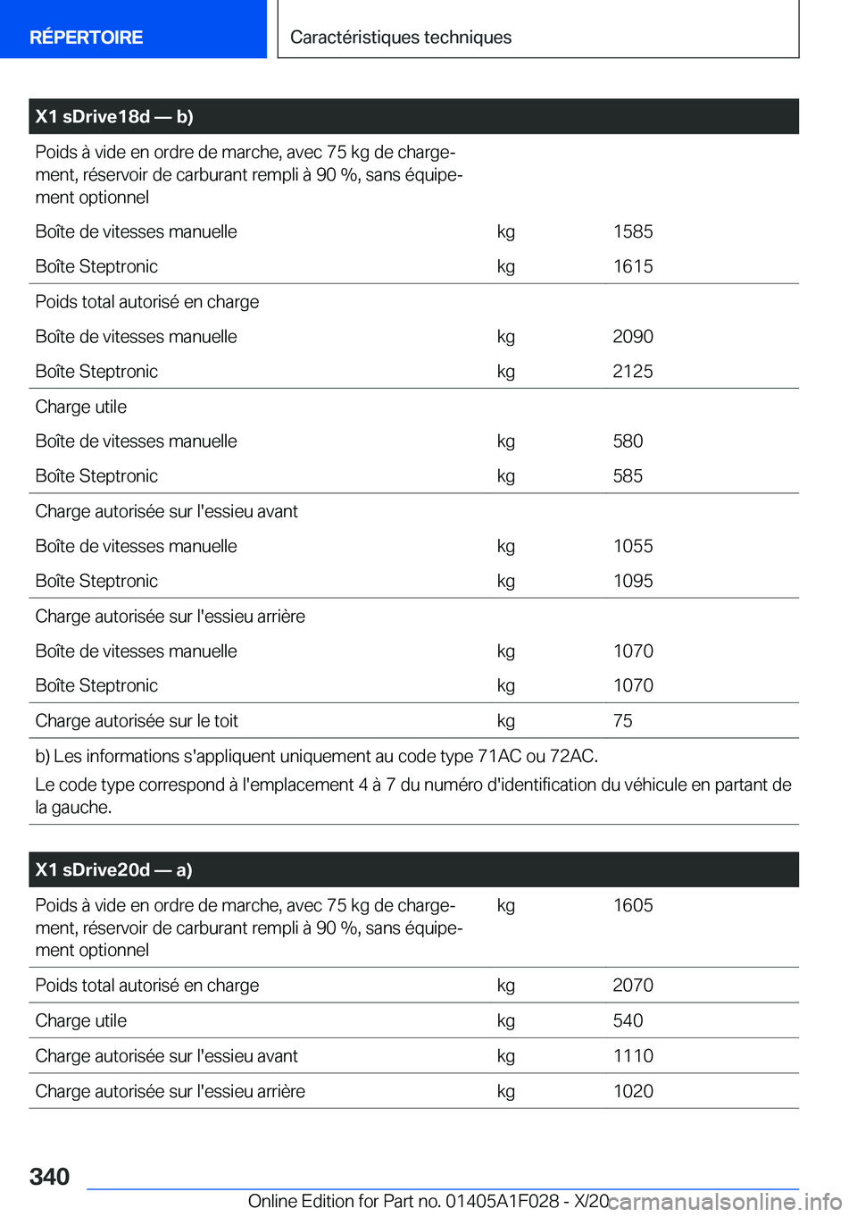 BMW X1 2021  Notices Demploi (in French) �X�1��s�D�r�i�v�e�1�8�d�n��b�)�P�o�i�d�s��
