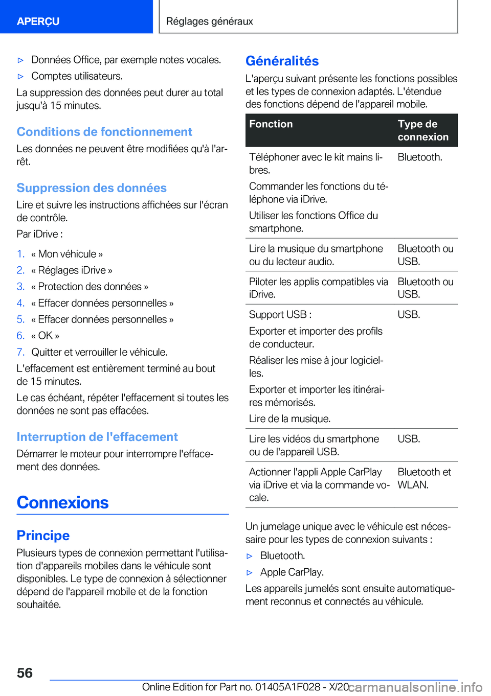 BMW X1 2021  Notices Demploi (in French) 'x�D�o�n�n�é�e�s��O�f�f�i�c�e�,��p�a�r��e�x�e�m�p�l�e��n�o�t�e�s��v�o�c�a�l�e�s�.'x�C�o�m�p�t�e�s��u�t�i�l�i�s�a�t�e�u�r�s�.
�L�a��s�u�p�p�r�e�s�s�i�o�n��d�e�s��d�o�n�n�é�e�s��p�e�