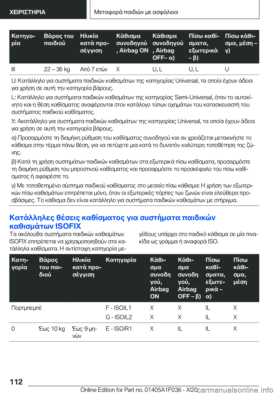 BMW X1 2021  ΟΔΗΓΌΣ ΧΡΉΣΗΣ (in Greek) >sgyubj
dRsUndbe�gbh
cs\v\bpZ^\]Rs
]sgn�cdbj
fouu\fy>nz\f_s
fh`bvyubp
�,��A�i�r�b�a�g��O�N>nz\f_s
fh`bvyubp
�,��A�i�r