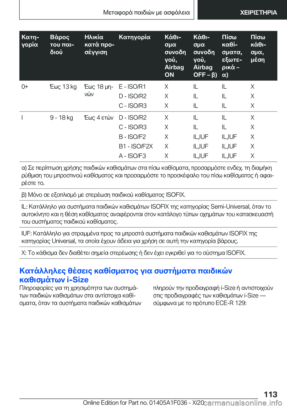 BMW X1 2021  ΟΔΗΓΌΣ ΧΡΉΣΗΣ (in Greek) >sgyj
ubdRsUndbe
gbh�cs\j
v\bpZ^\]Rs
]sgn�cdbj
fouu\fy>sgyubdRs>nz\j
f_s
fh`bvy
ubp�,
�A�i�r�b�a�g
�O�N>nz\j
f_s
fh