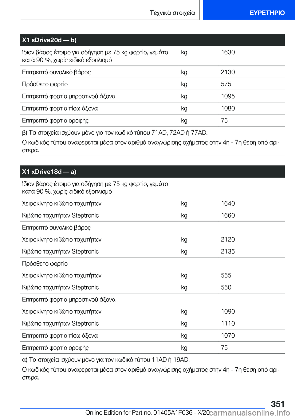 BMW X1 2021  ΟΔΗΓΌΣ ΧΡΉΣΗΣ (in Greek) �X�1��s�D�r�i�v�e�2�0�d�n��b�)Ov\b`�tndbe�ogb\_b�u\s�bvpuyfy�_w��7�5��k�g�ibdgRb�,�uw_ngb]sgn��9�0��%�,�jldRe�w\v\]o�wabc^