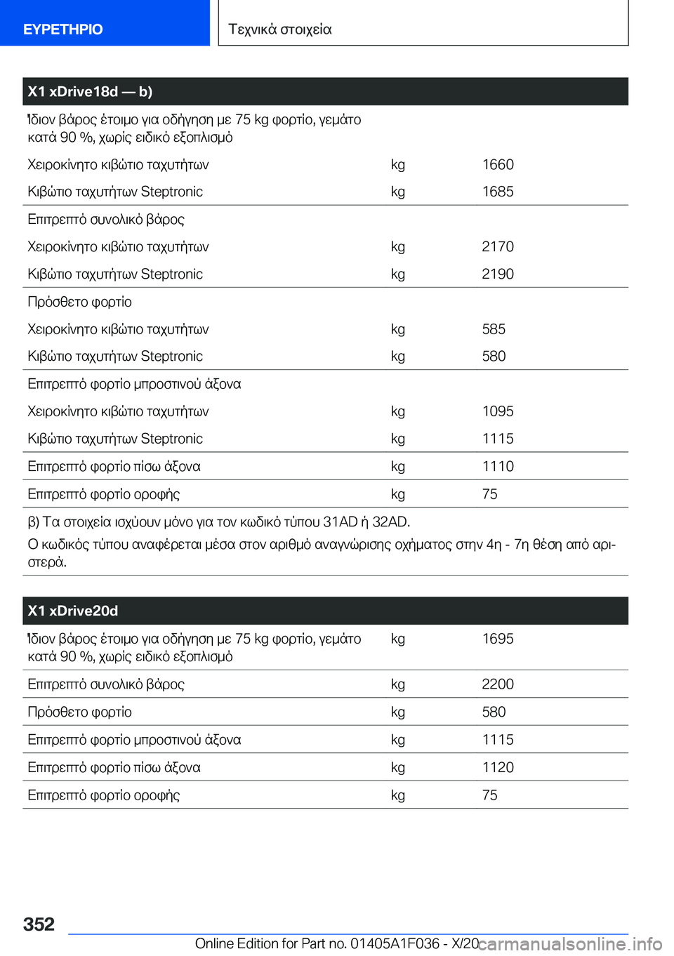 BMW X1 2021  ΟΔΗΓΌΣ ΧΡΉΣΗΣ (in Greek) �X�1��x�D�r�i�v�e�1�8�d�n��b�)Ov\b`�tndbe�ogb\_b�u\s�bvpuyfy�_w��7�5��k�g�ibdgRb�,�uw_ngb]sgn��9�0��%�,�jldRe�w\v\]o�wabc^