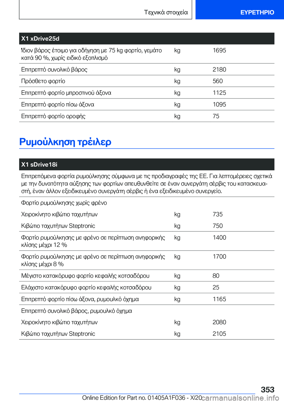 BMW X1 2021  ΟΔΗΓΌΣ ΧΡΉΣΗΣ (in Greek) �X�1��x�D�r�i�v�e�2�5�dOv\b`�tndbe�ogb\_b�u\s�bvpuyfy�_w��7�5��k�g�ibdgRb�,�uw_ngb]sgn��9�0��%�,�jldRe�w\v\]o�wabc^\f_o�k