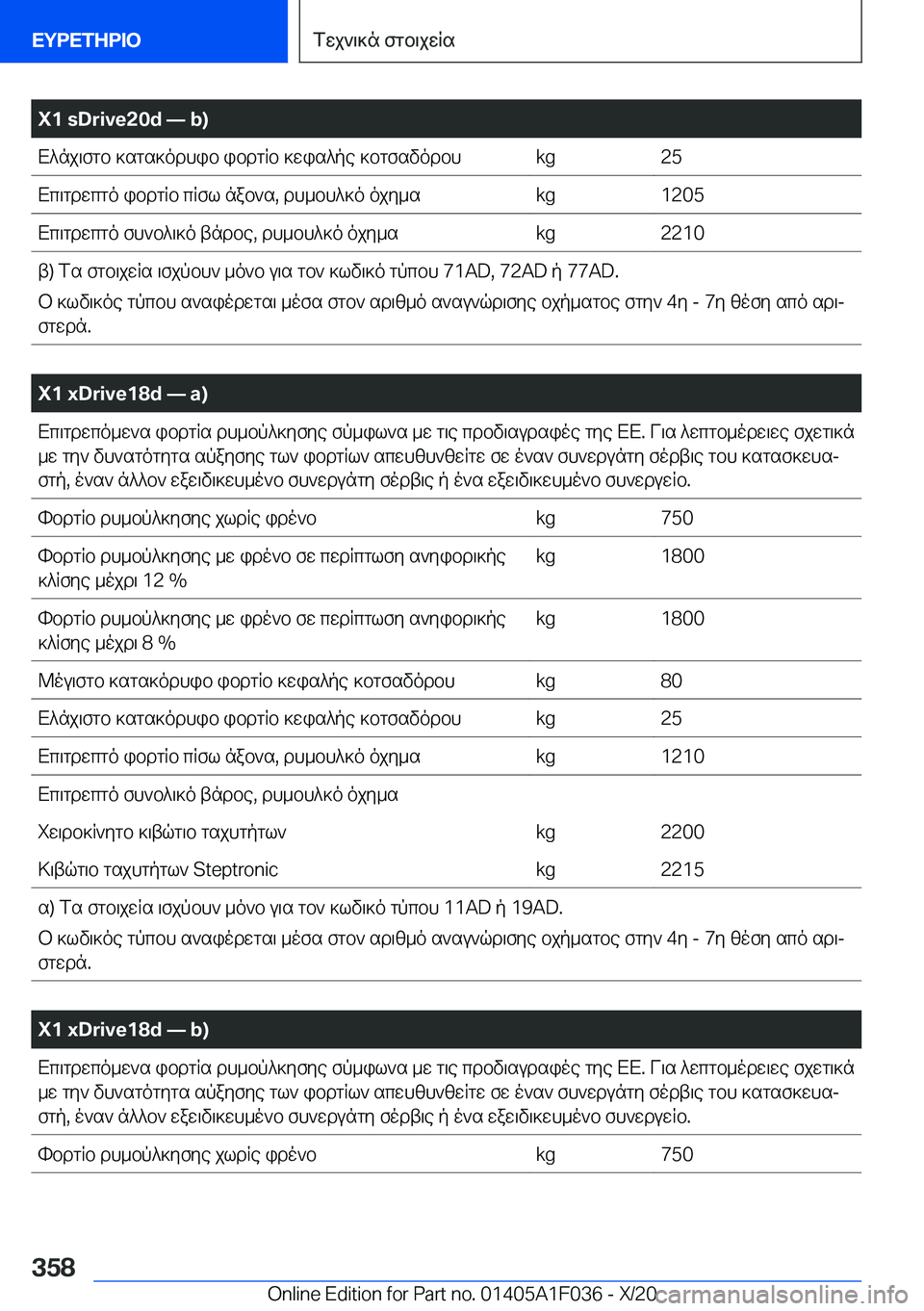 BMW X1 2021  ΟΔΗΓΌΣ ΧΡΉΣΗΣ (in Greek) �X�1��s�D�r�i�v�e�2�0�d�n��b�)X^nj\fgb�]sgs]odhib�ibdgRb�]wis^pe�]bgfsvodbh�k�g�2�5Xc\gdwcgo�ibdgRb�cRfl�nab`s�,�dh_bh