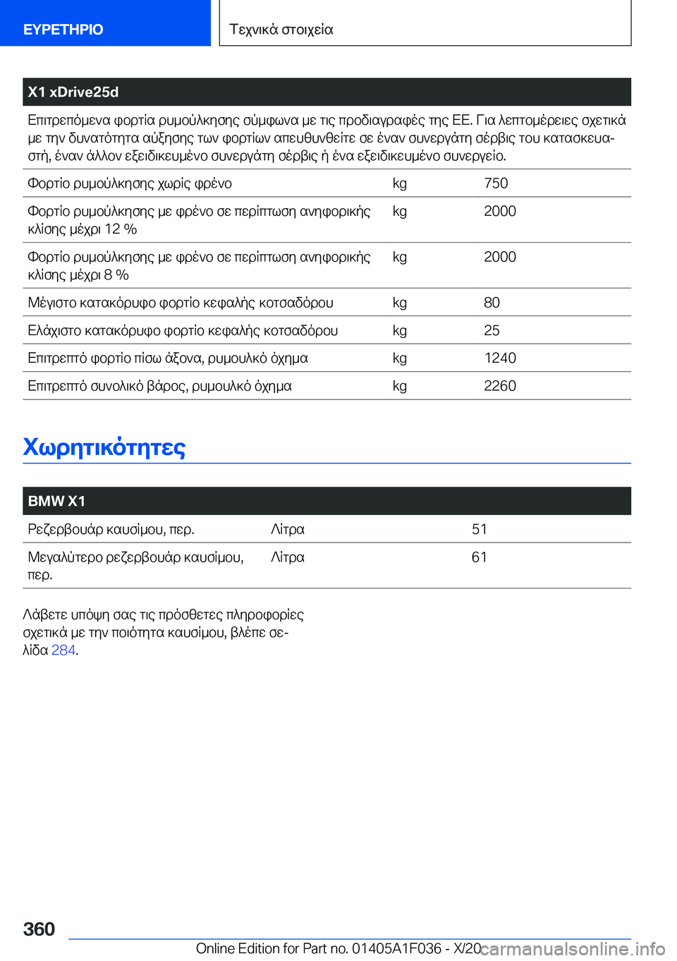 BMW X1 2021  ΟΔΗΓΌΣ ΧΡΉΣΗΣ (in Greek) �X�1��x�D�r�i�v�e�2�5�dXc\gdwco_w`s�ibdgRs�dh_bp^]yfye�fp_il`s�_w�g\e�cdbv\sudsioe�gye�XX�.�V\s�^wcgb_odw\we�fjw